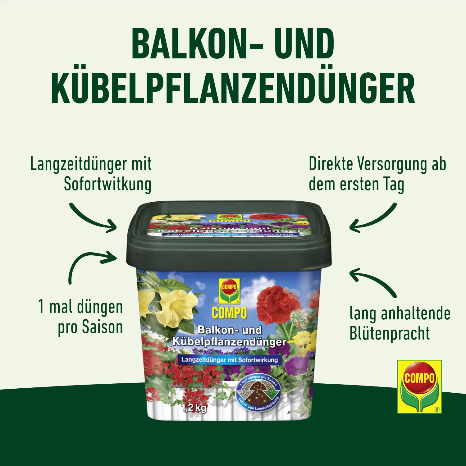 compo-balkon-und-k-belpflanzend-nger-1-2-kg-langzeit-6-monate image 2
