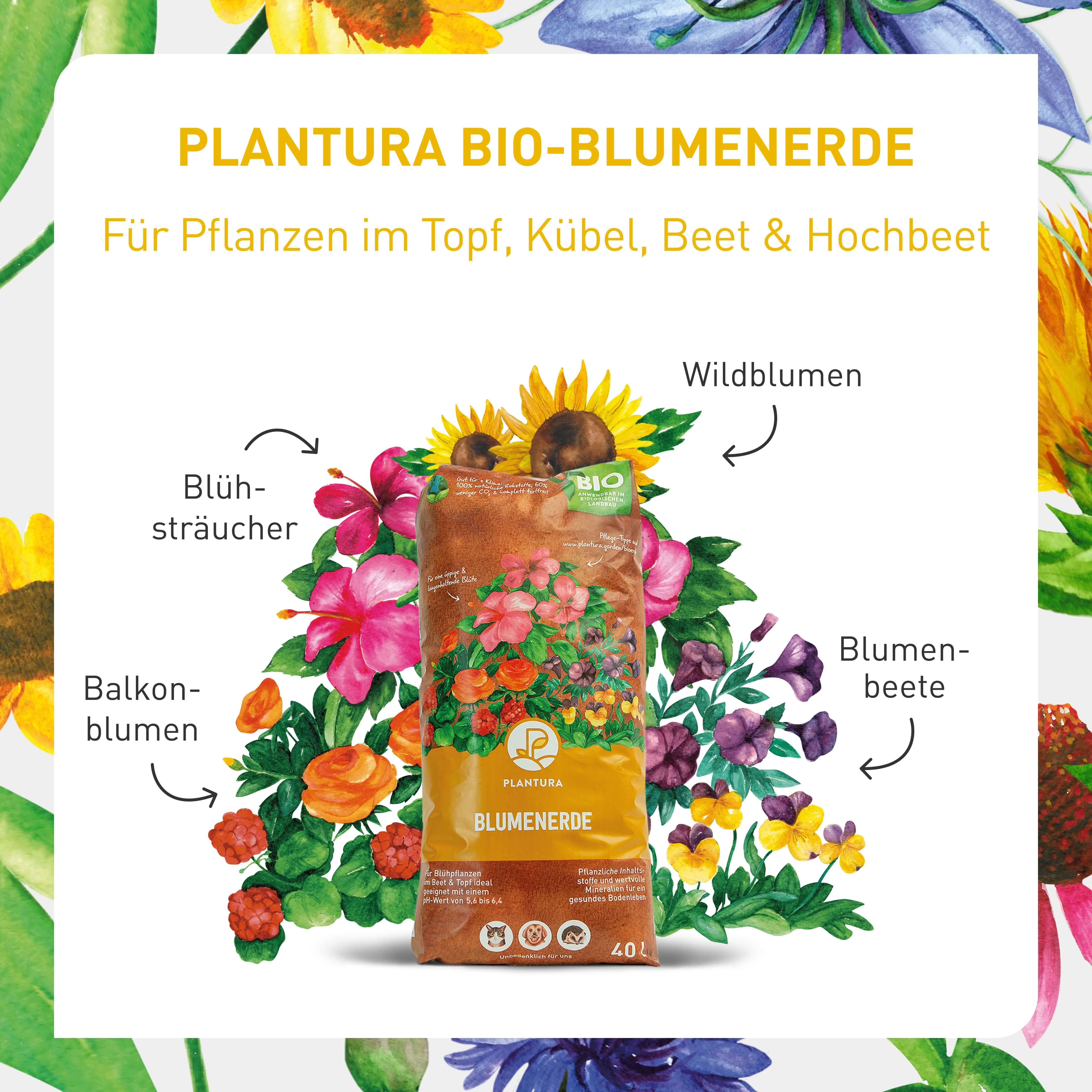 plantura-bio-blumenerde-torffreie-erde-f-r-bl-hpflanzen image 3