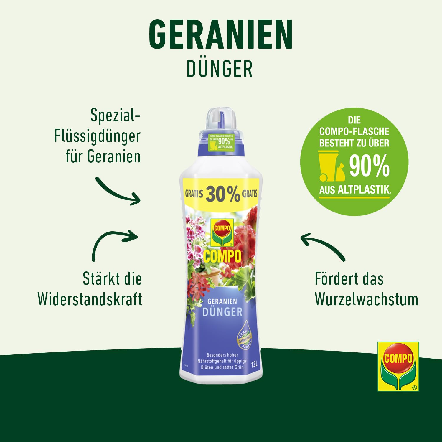 compo-geraniend-nger-spezial-fl-ssigd-nger-mit-eisen-1-3-l image 2