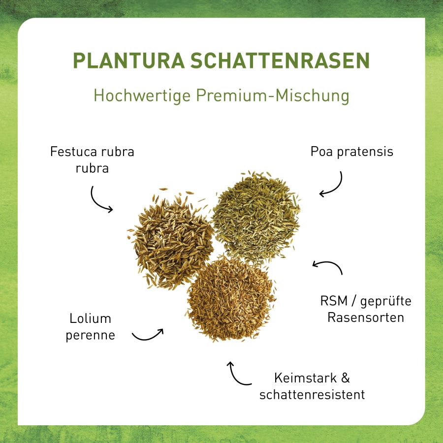 plantura-schattenrasen-2-kg-spezialmischung image 3