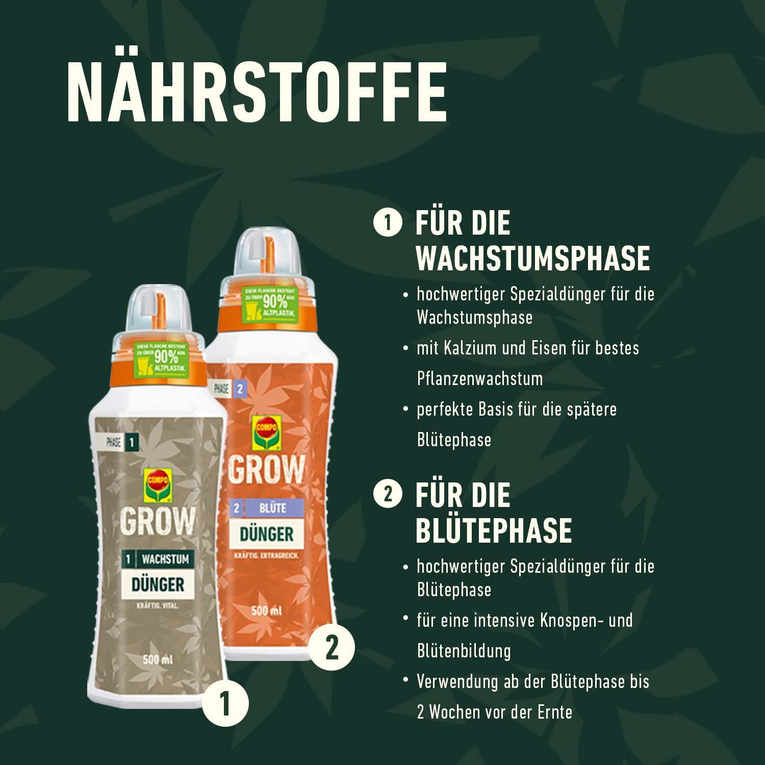 compo-grow-box-m-anzucht-set-f-r-aussaat-von-spezialkulturen-indoor-outdoor-medi image 4