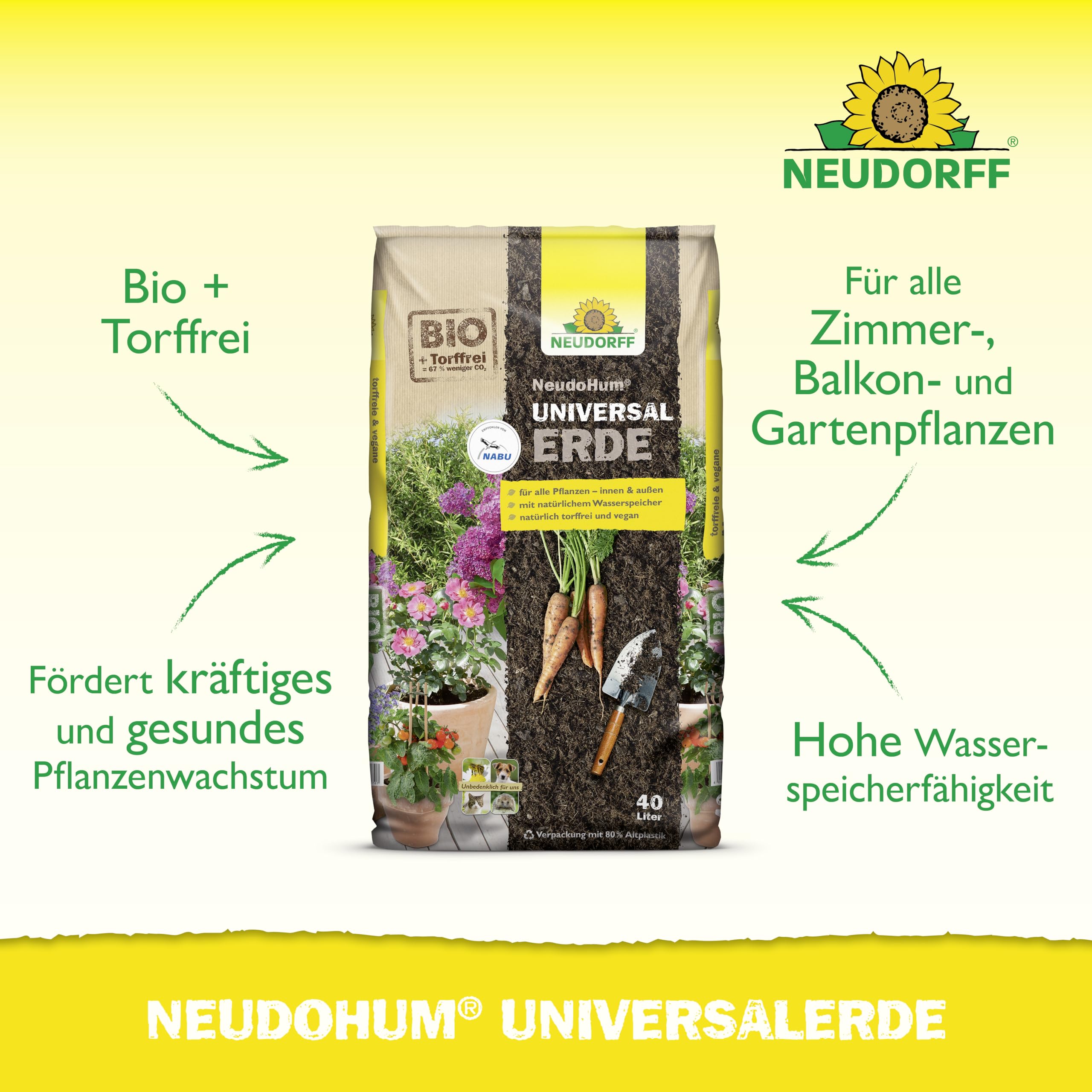 neudorff-neudohum-universalerde-40-l-torffreie-bio-pflanzerde image 2