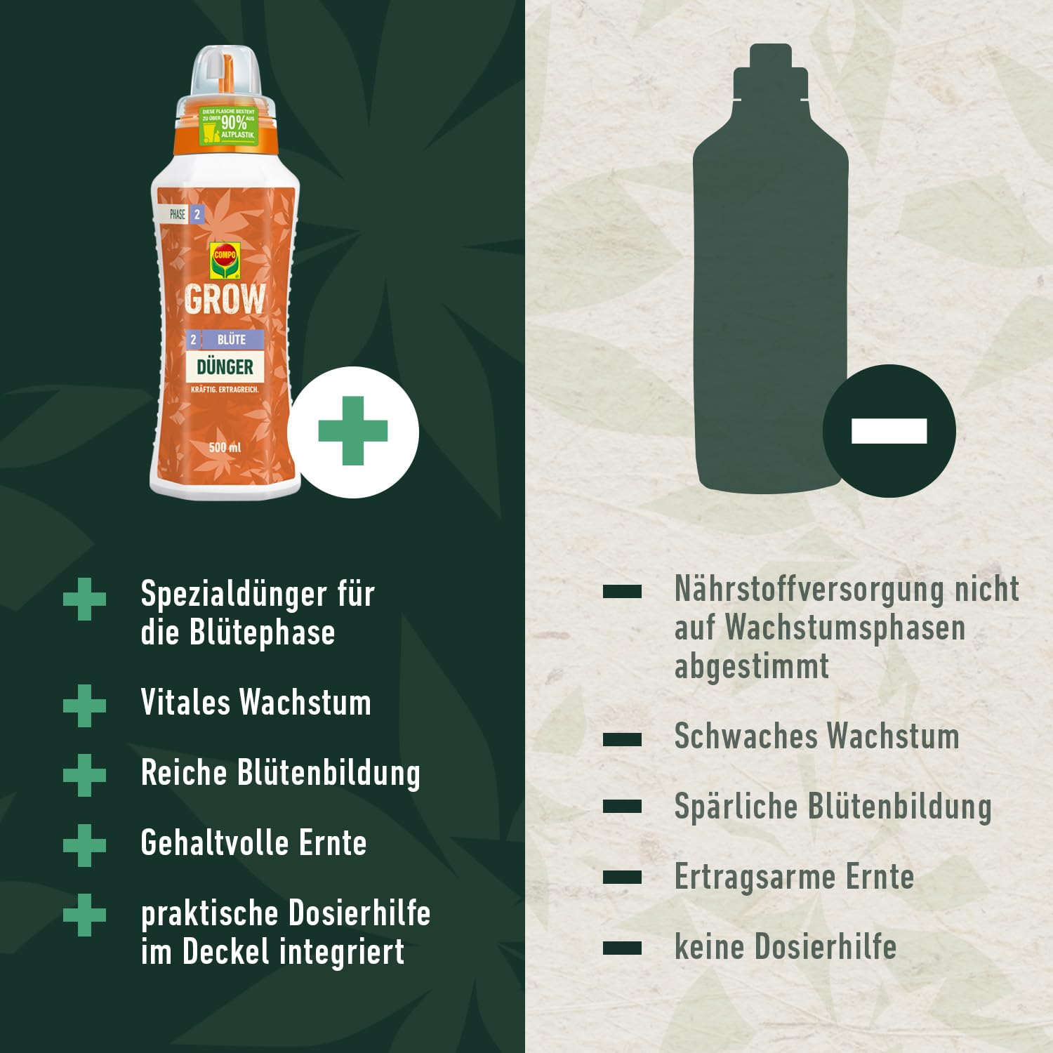 compo-grow-bl-te-d-nger-spezialkulturen-500-ml-mineralisch image 3