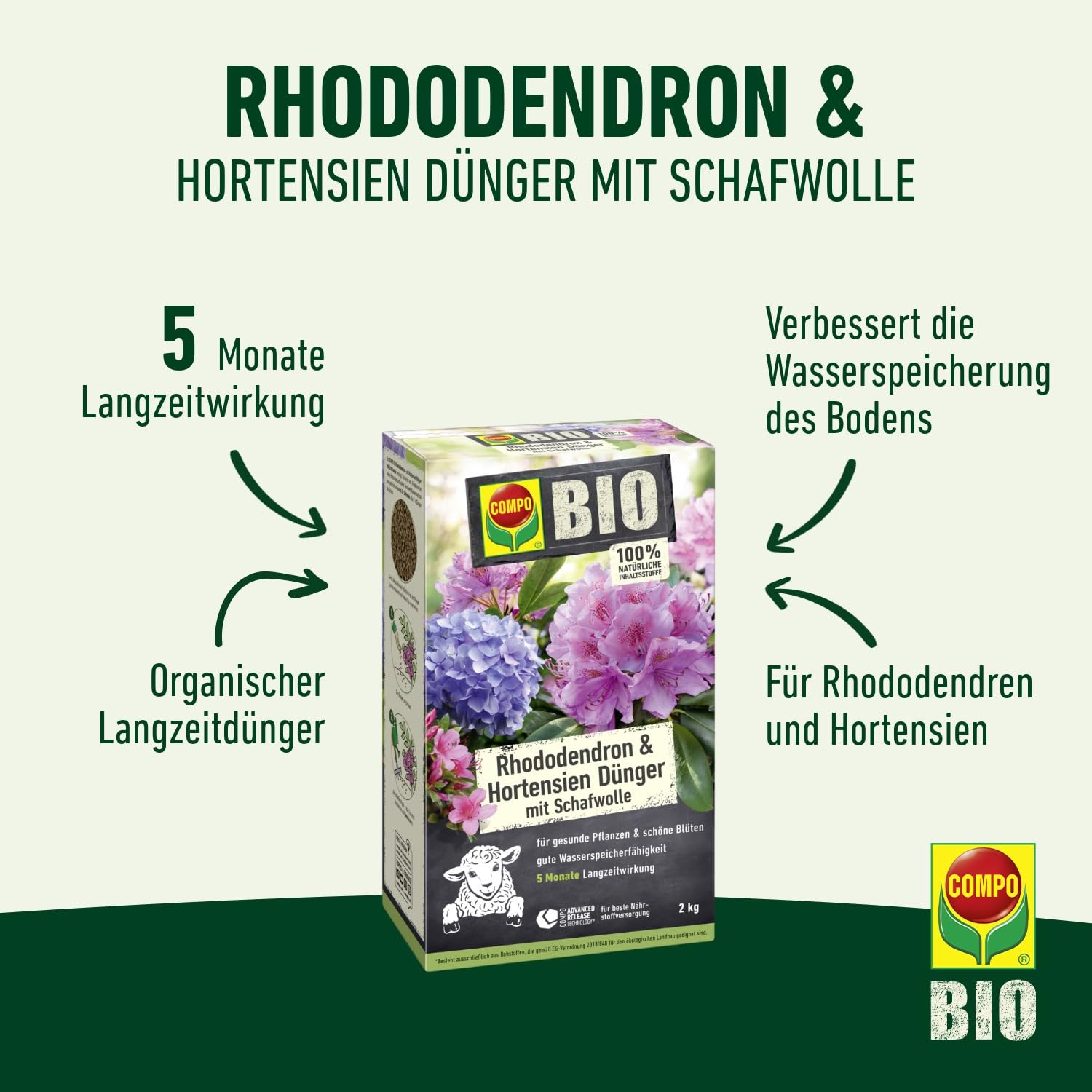 compo-bio-rhododendron-und-hortensien-langzeit-d-nger-mit-schafwolle-2-kg image 3