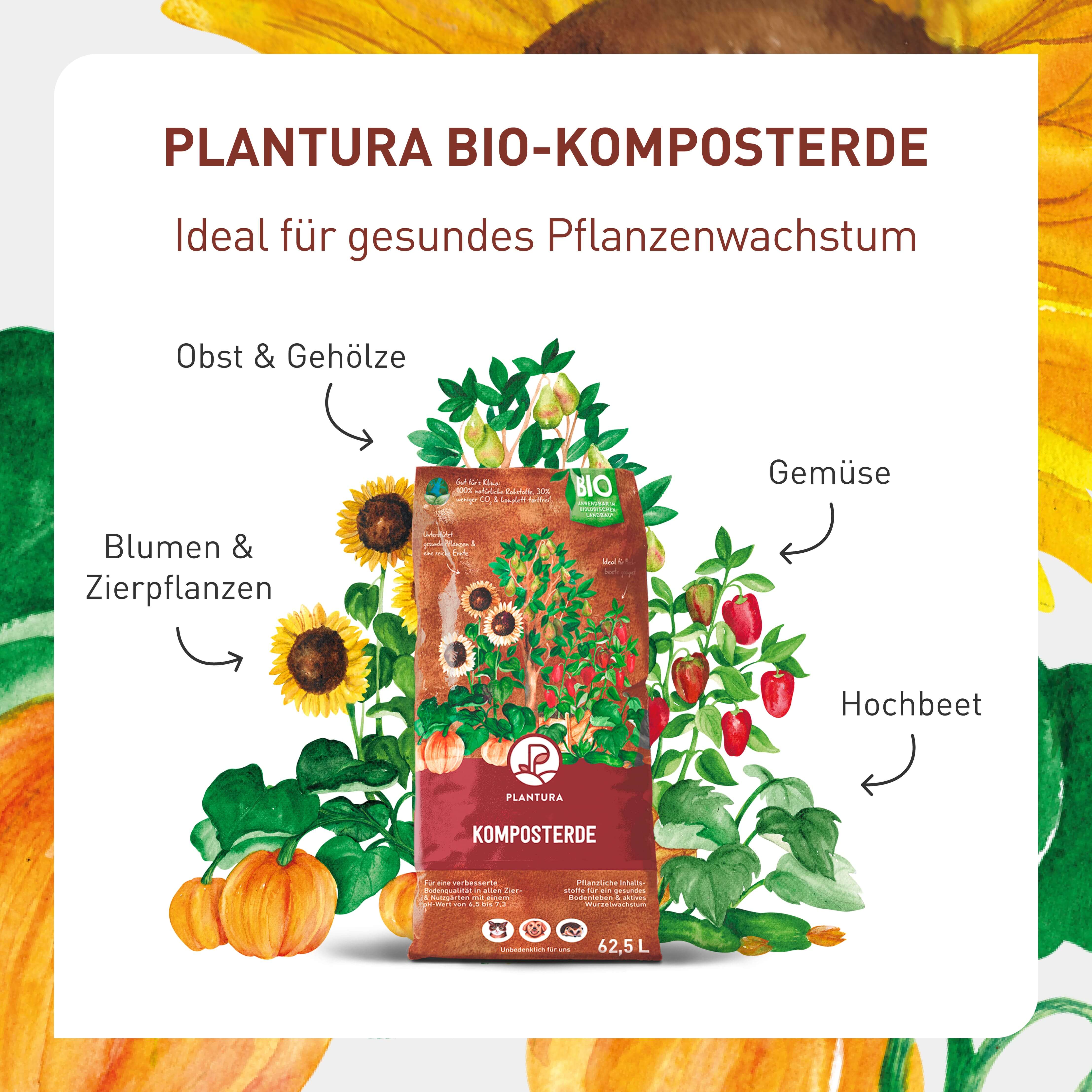 plantura-bio-komposterde-62-5-l-torffrei image 3