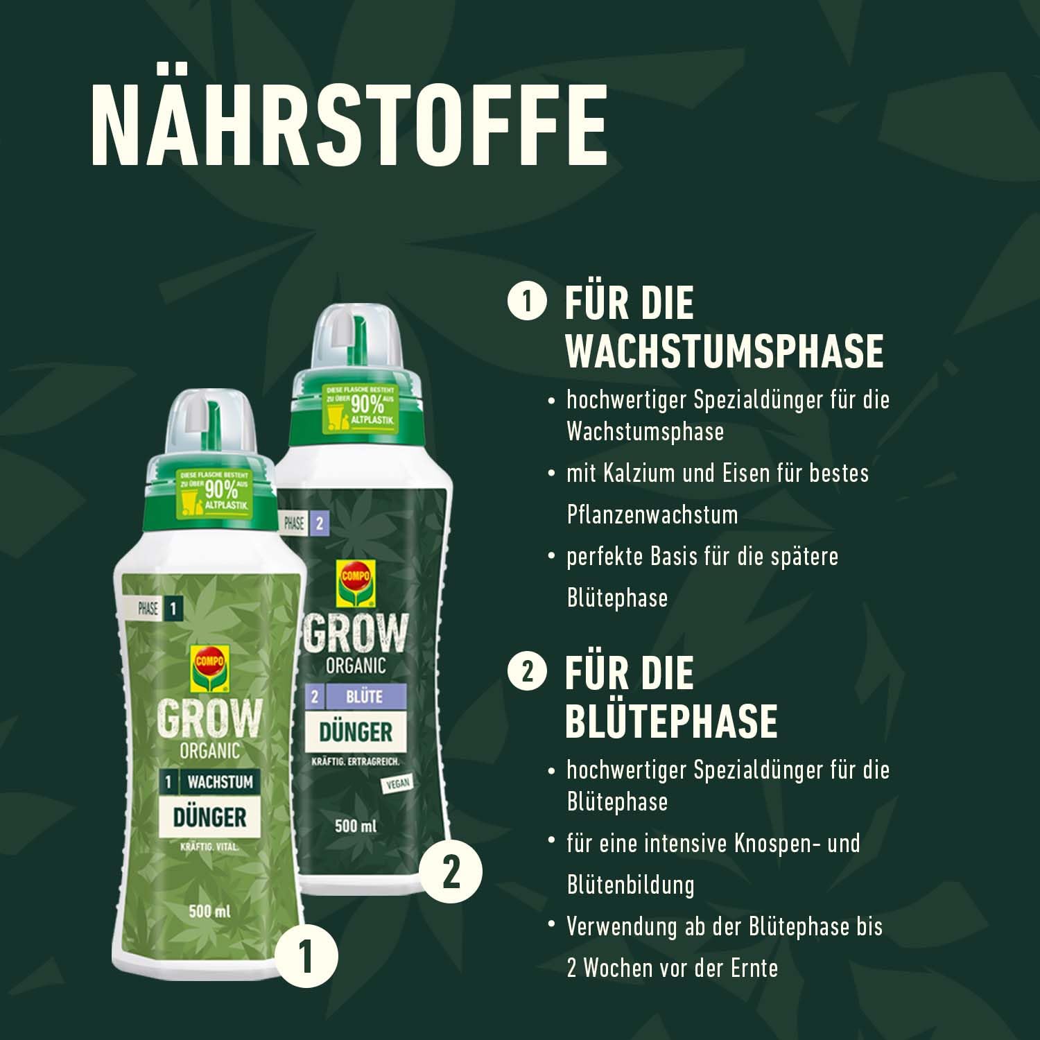 compo-grow-organic-box-s-organischer-d-nger-set-f-r-aussaat-wachstum-und-bl-te image 4