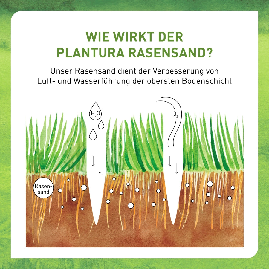 plantura-rasensand-15-kg-premium-quarzsand image 4