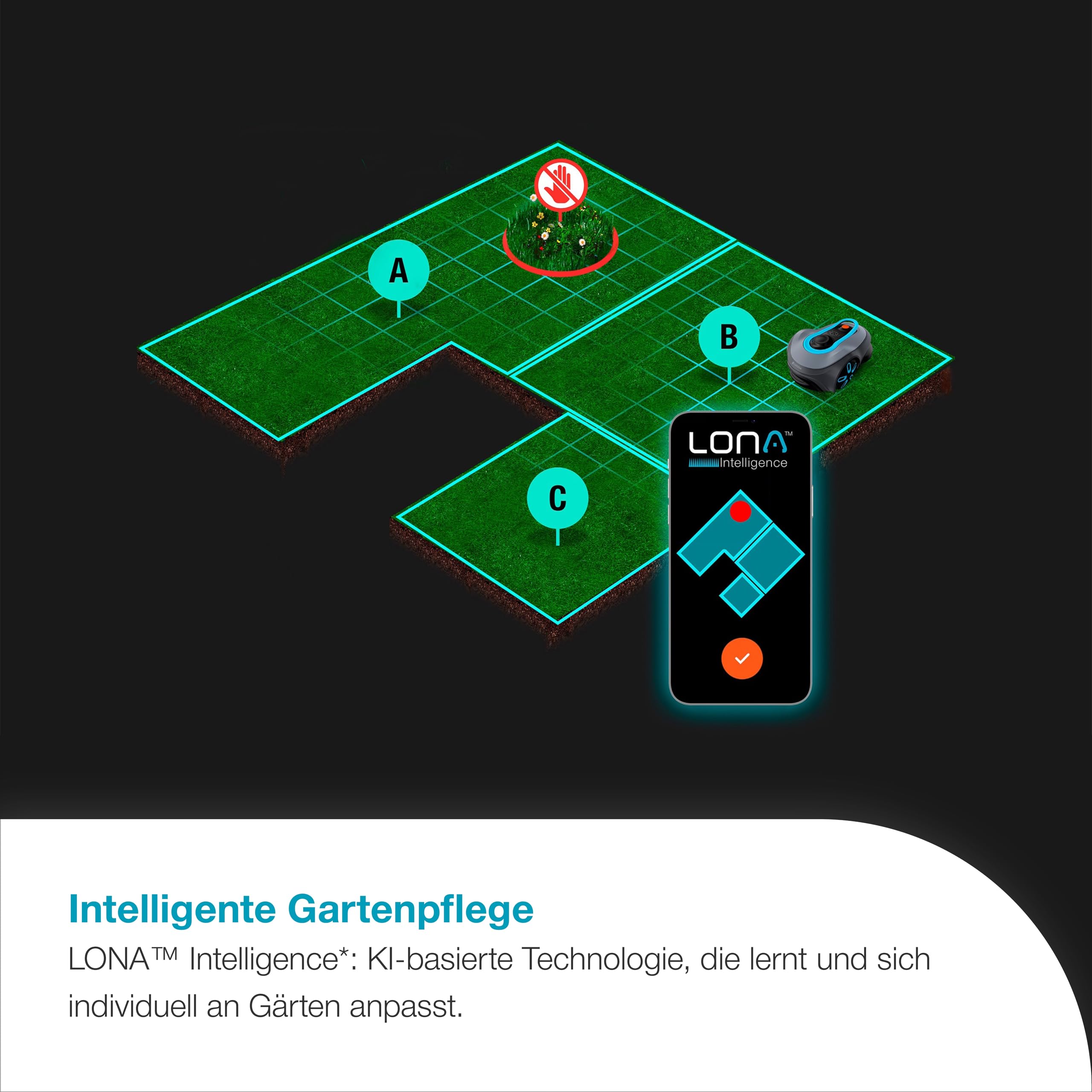 gardena-smart-sileno-free-set-750-m-19924-47-m-hroboter-ohne-begrenzungskabel image 5