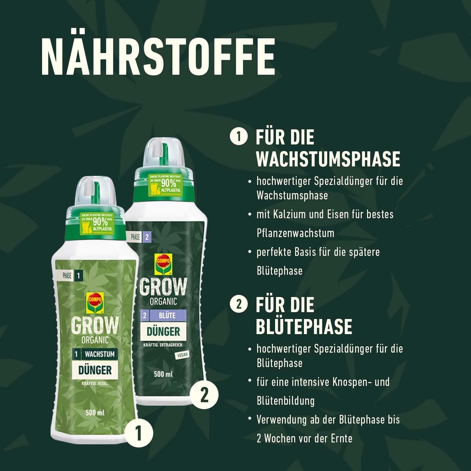 compo-grow-organic-box-m-organischer-d-nger-set-f-r-aussaat-wachstum-und-bl-te image 4