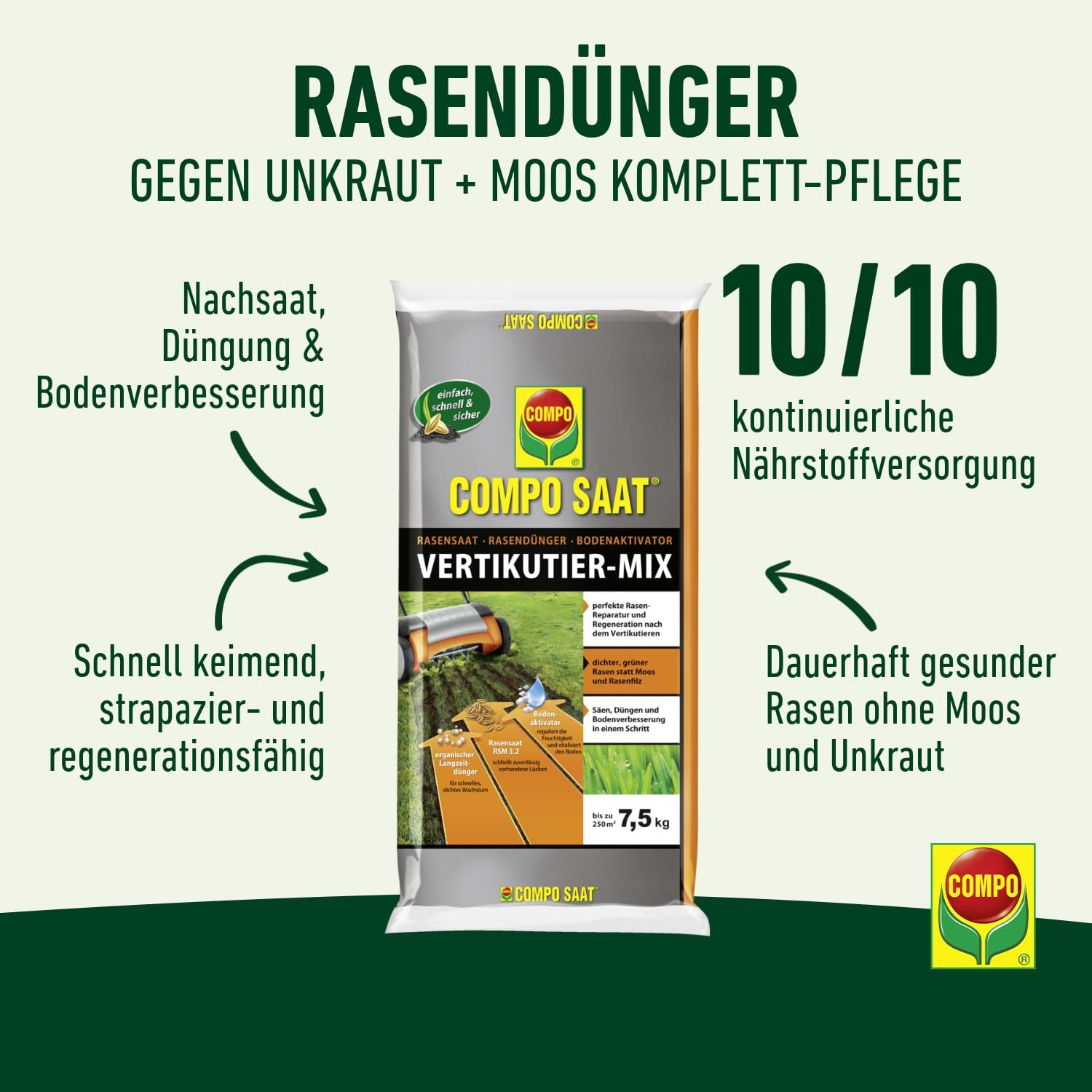 compo-saat-vertikutier-mix-rasennachsaat-7-5-kg-f-r-250-m image 2