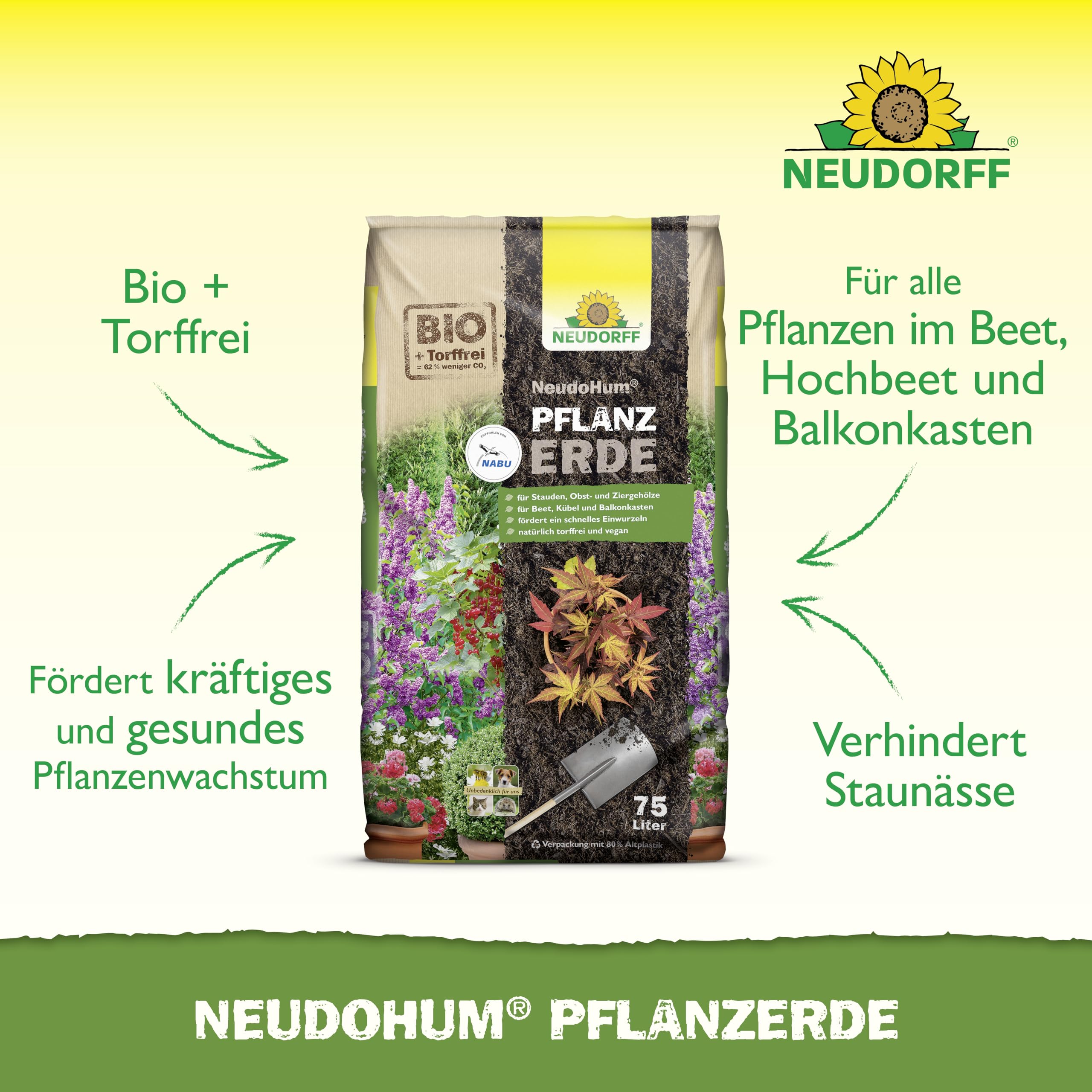 neudorff-neudohum-pflanzerde-75-l-torffrei-bio-vorged-ngt-f-r-4-wochen image 2