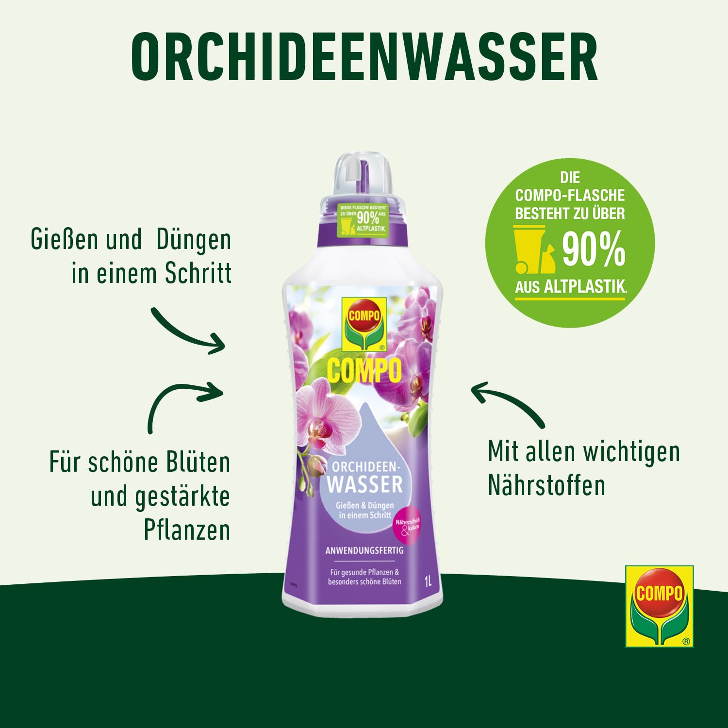 compo-orchideen-wasser-1-liter-anwendungsfertiger-orchideend-nger image 2