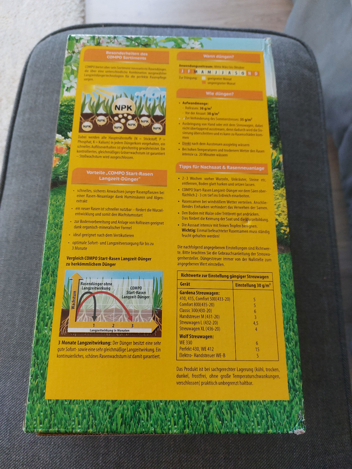 Endlich keine kahlen Stellen mehr