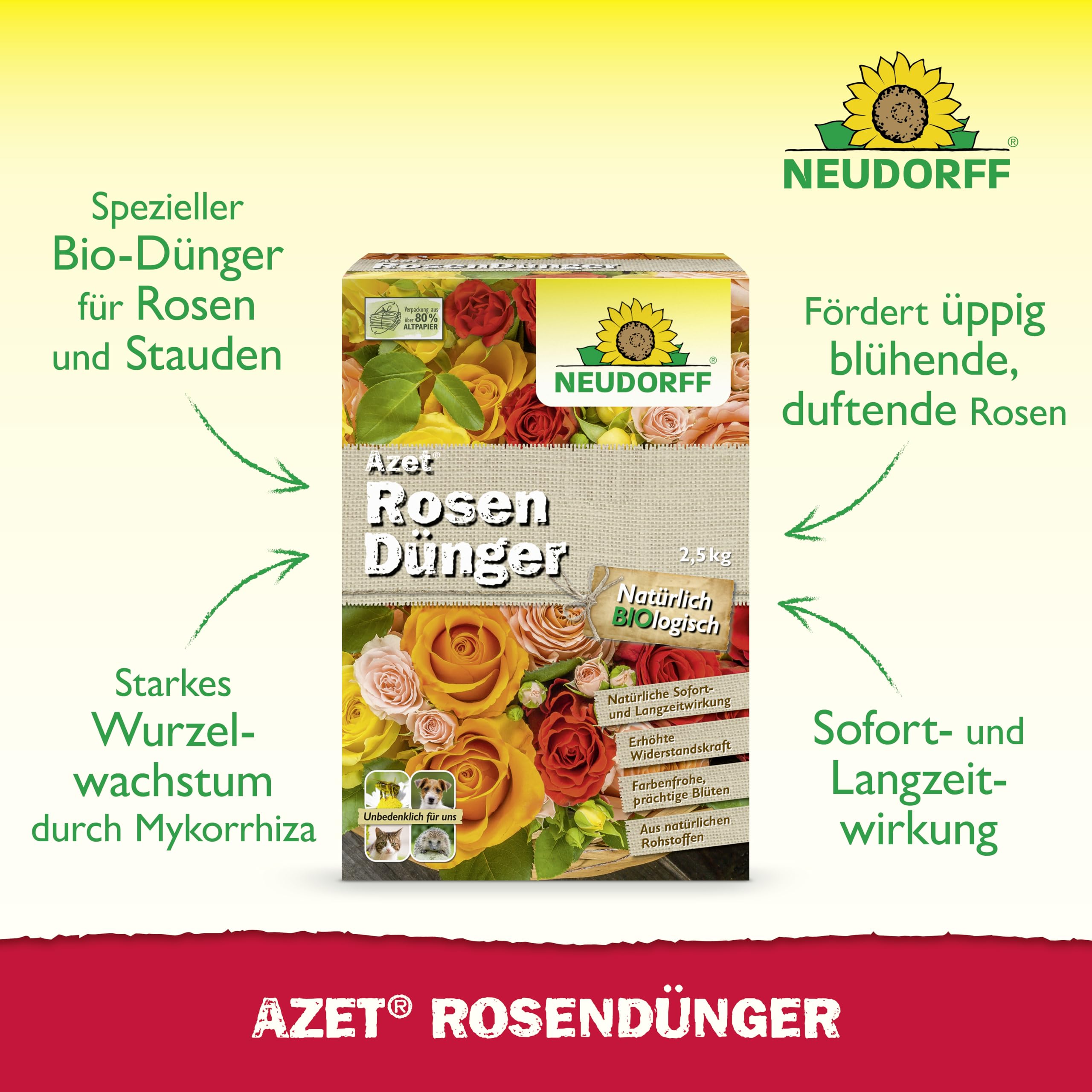 neudorff-azet-rosend-nger-2-5-kg-bio-rosend-nger-npk-7-7-5-mit-100-tagen-langzei image 2