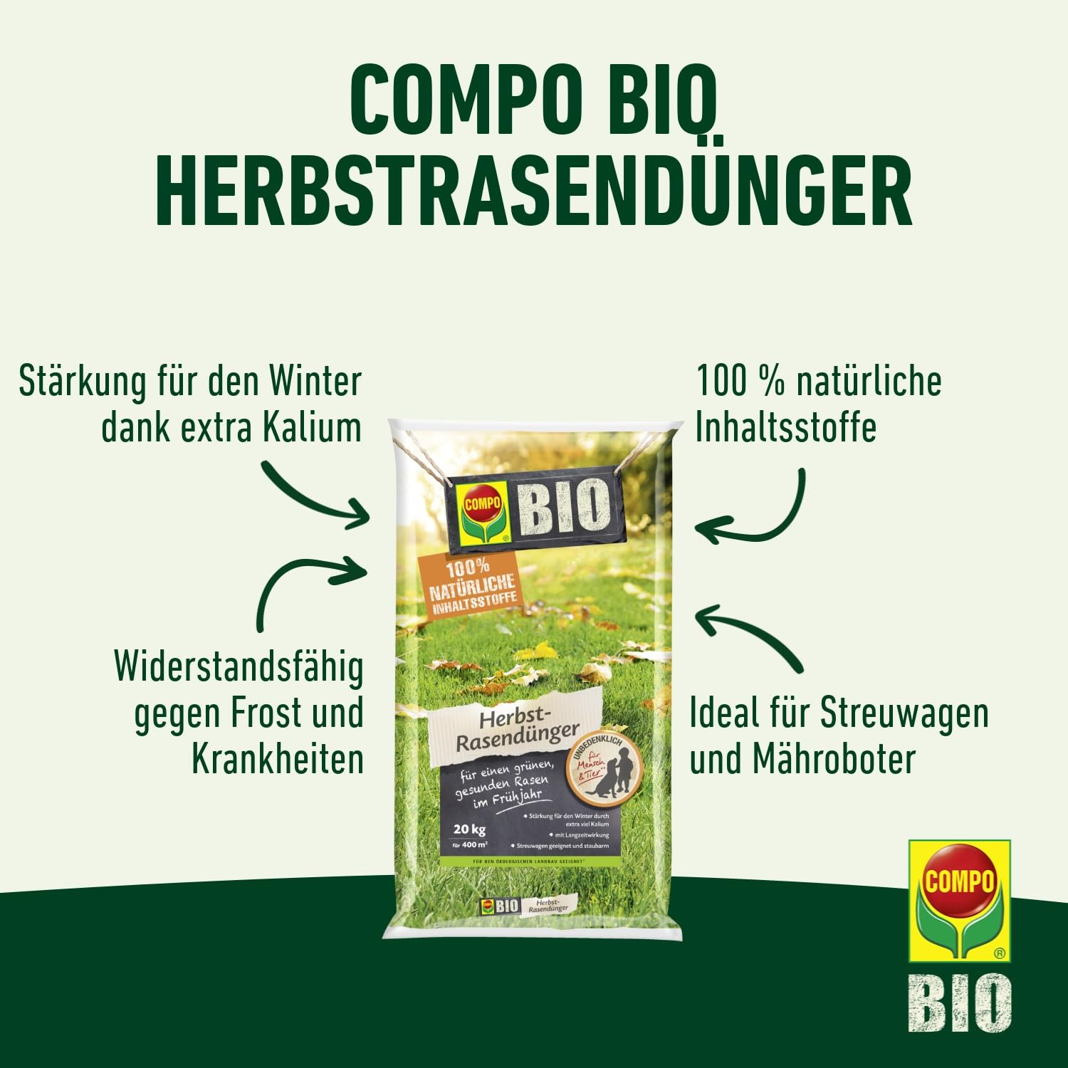 compo-bio-herbst-rasend-nger-20-kg-f-r-400-m image 2