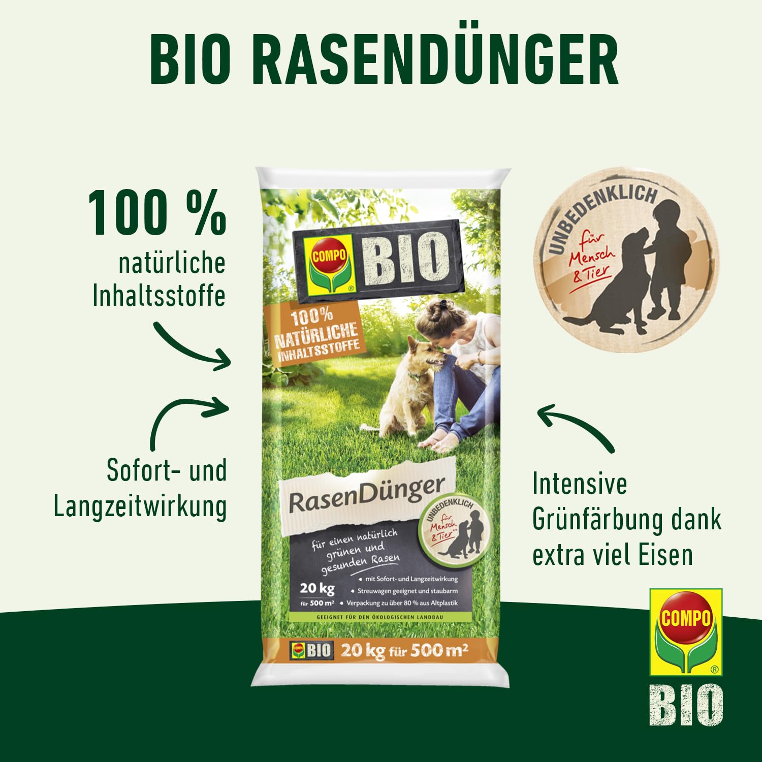 compo-bio-rasend-nger-20-kg-f-r-500-m-naturd-nger-mit-langzeitwirkung image 2