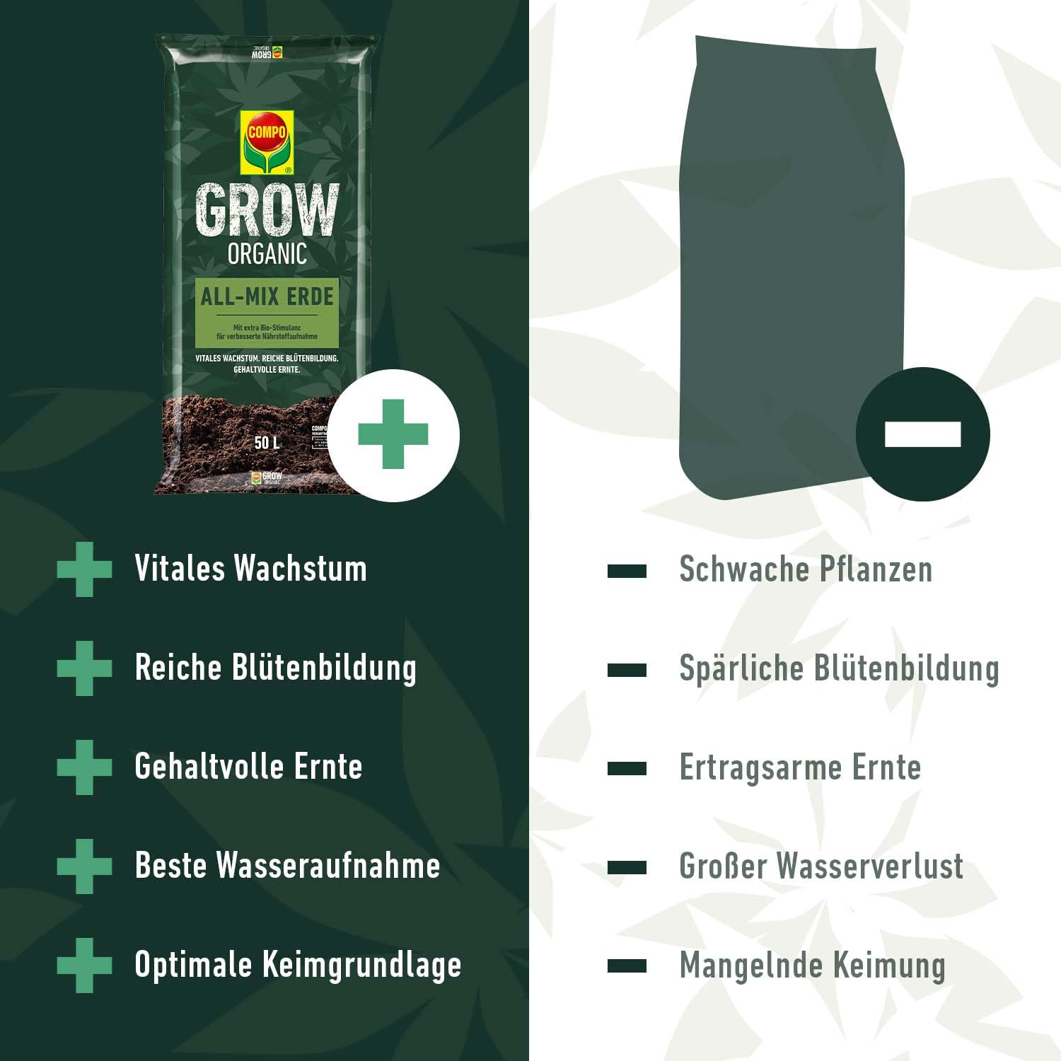 compo-grow-organic-all-mix-erde-50-l-organische-anzucht-und-pflanzerde-indoor-ou image 4