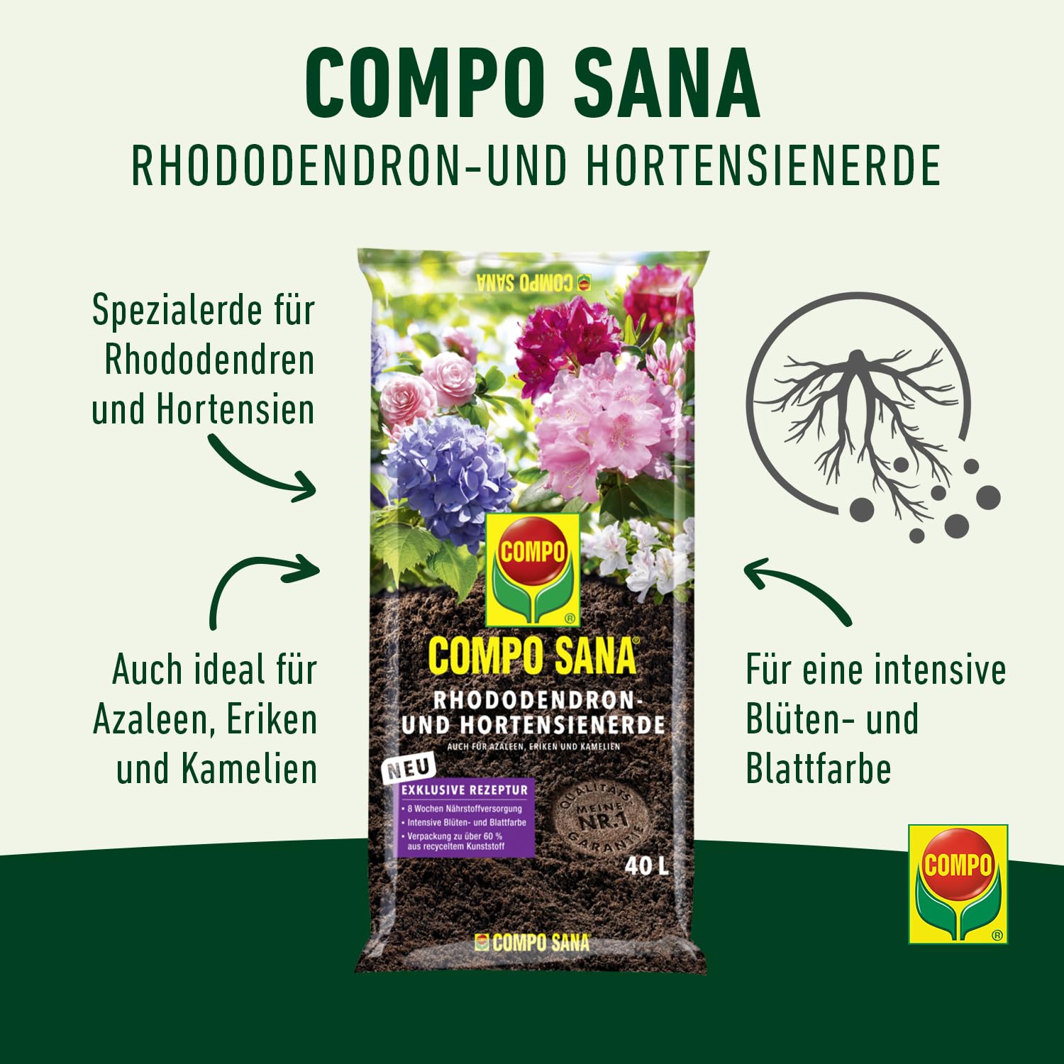 compo-sana-rhododendron-und-hortensienerde-40-l image 3