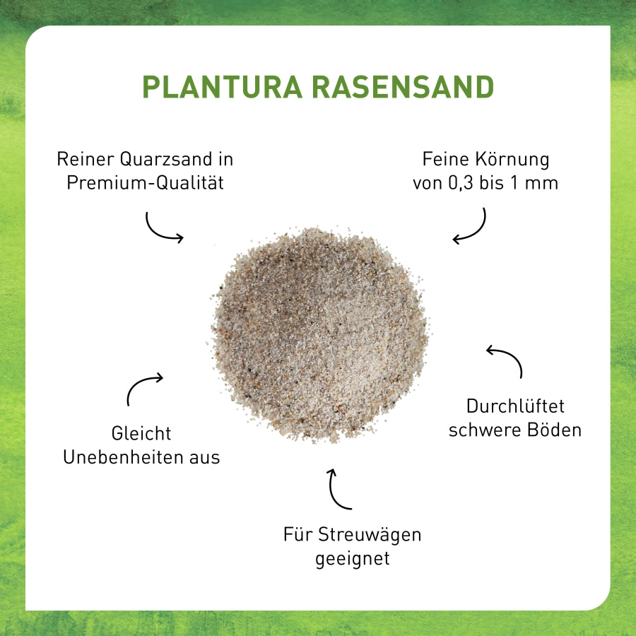 plantura-rasensand-15-kg-premium-quarzsand image 3
