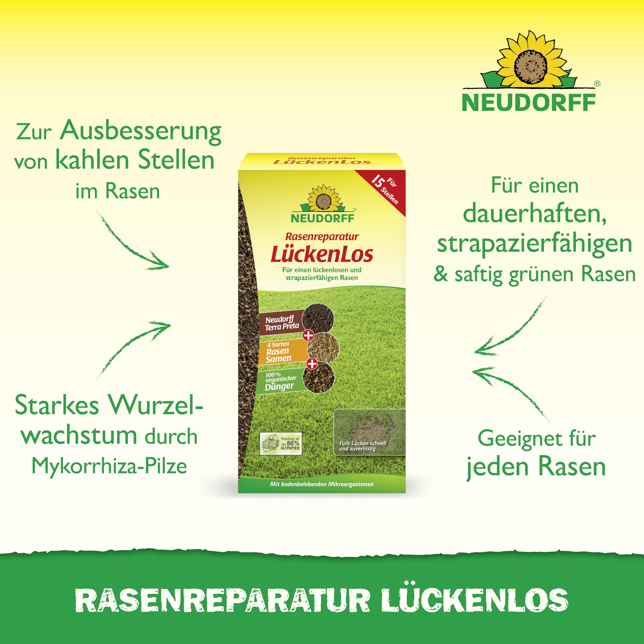 neudorff-rasenreparatur-l-ckenlos-1-2-kg-f-r-15-l-cken-mit-terra-preta image 2