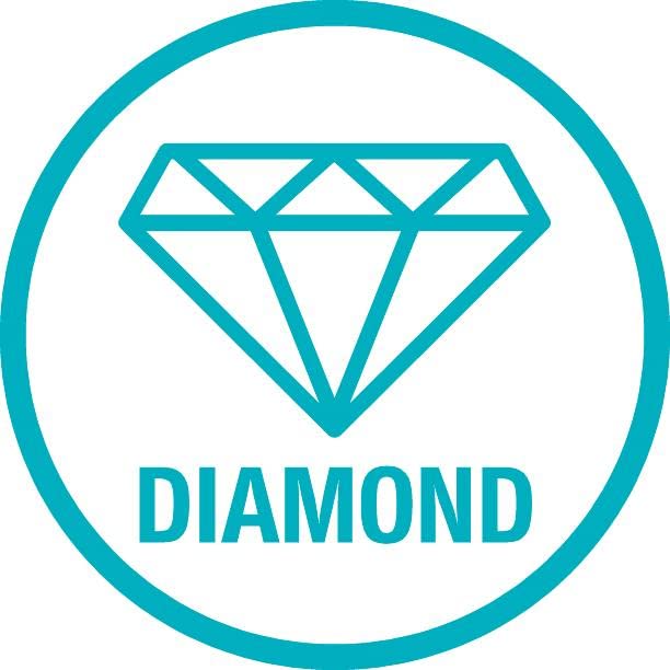 gardena-messer-und-axtsch-rfer-mit-diamantbeschichtung-8712-20 image 8