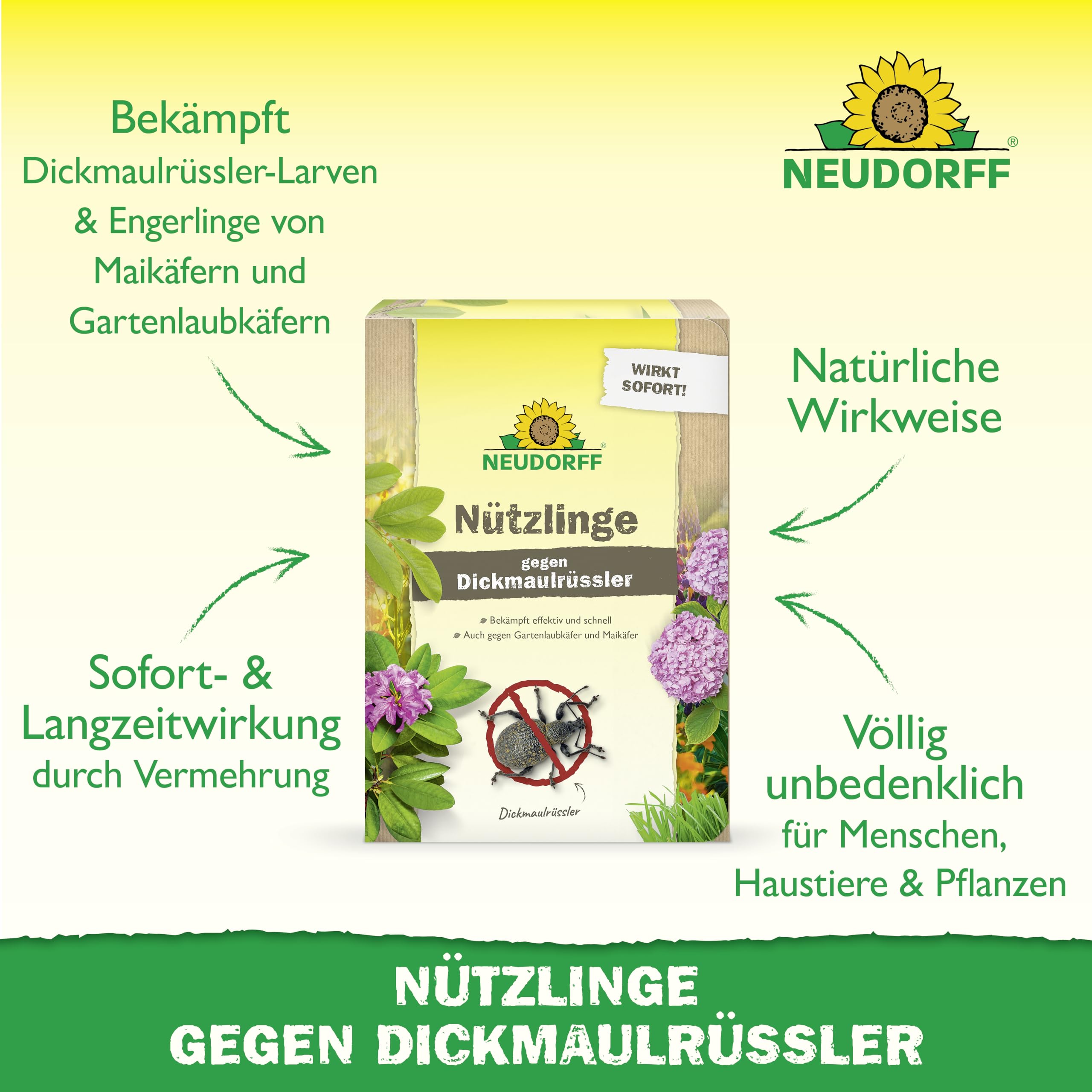 neudorff-hm-nematoden-n-tzlinge-gegen-dickmaulr-ssler-50-mio-f-r-100-m image 2