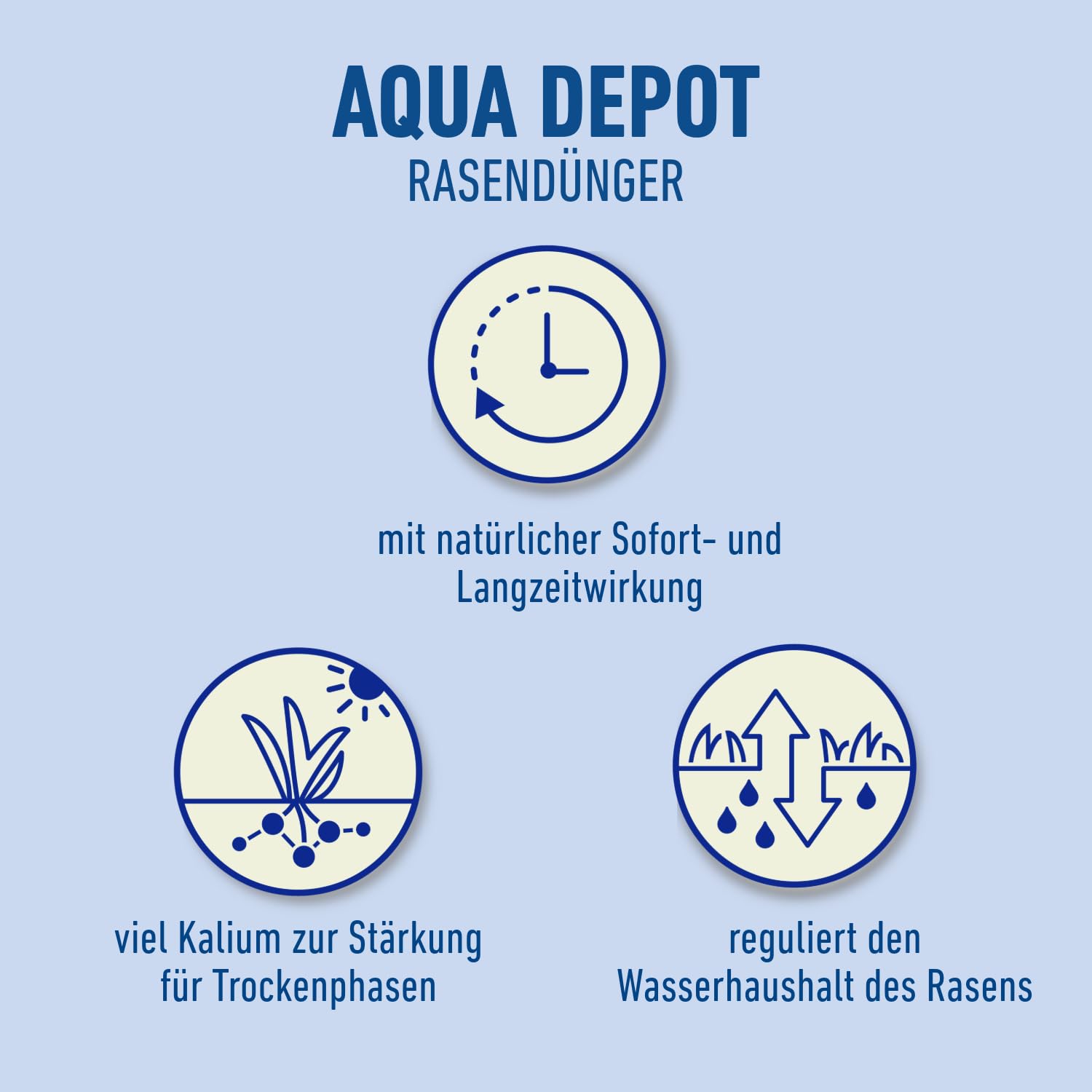 compo-bio-aqua-depot-rasend-nger-sommer-10-05-kg-f-r-200-m image 4