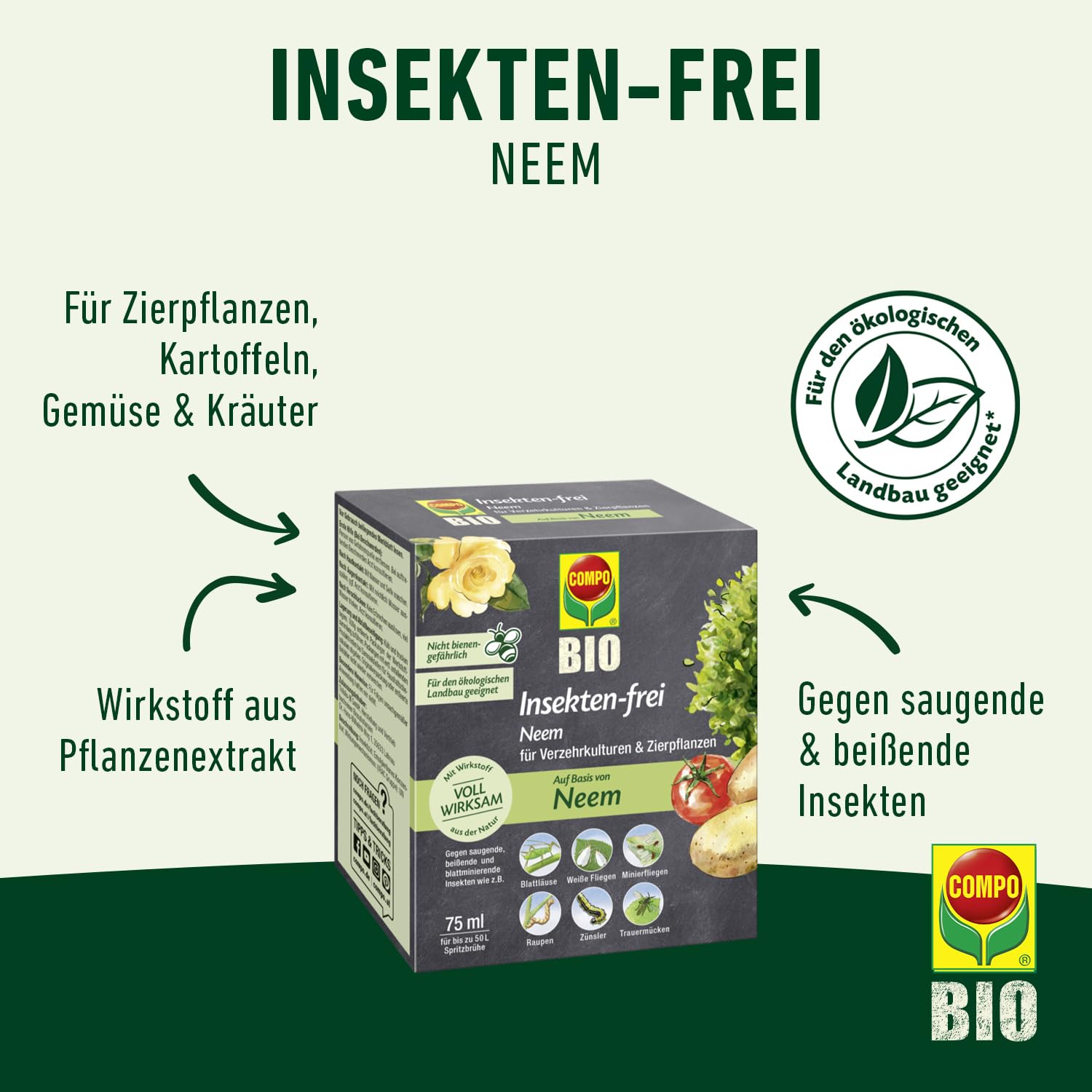compo-bio-insekten-frei-neem-konzentrat-75-ml-gegen-blattl-use image 2