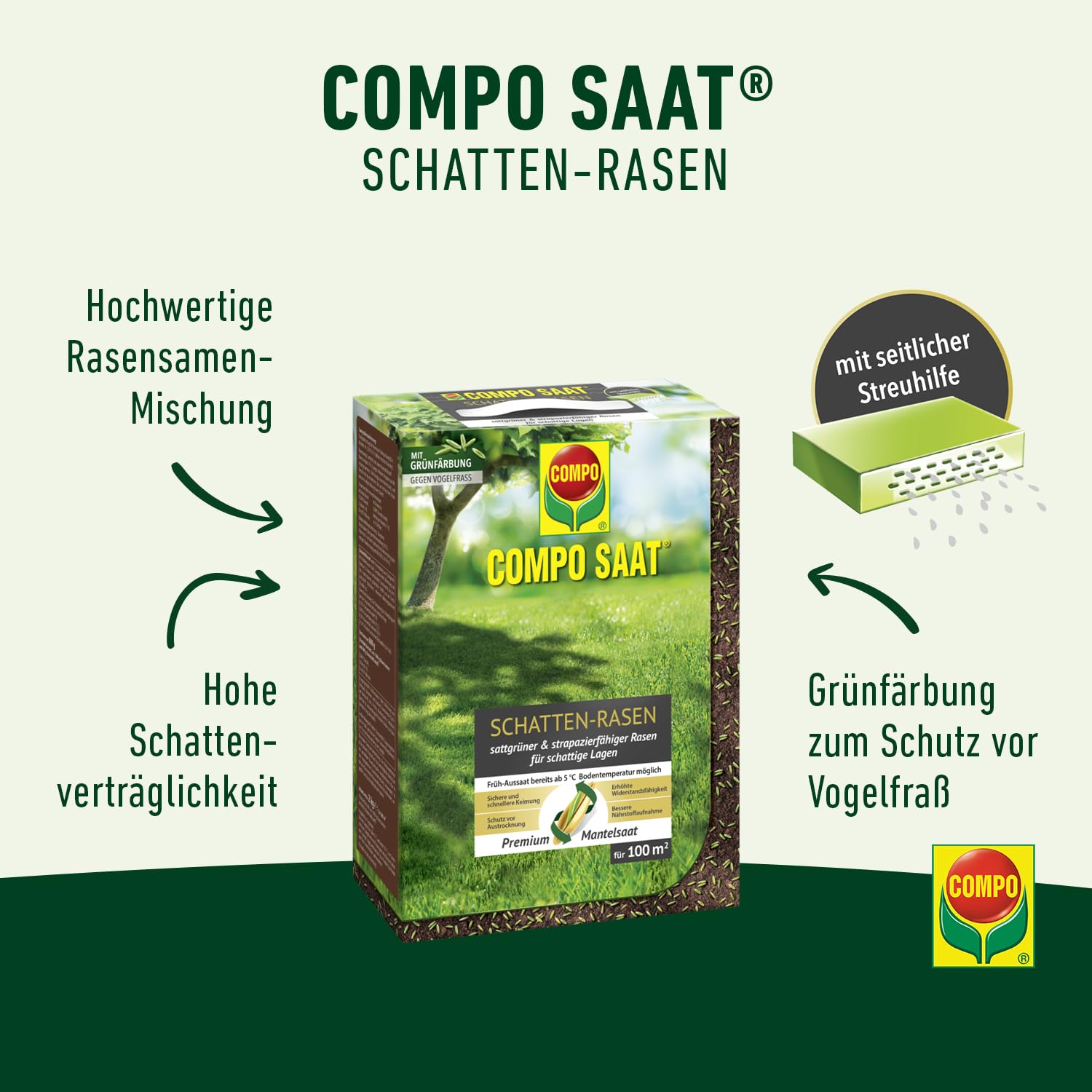 compo-saat-schatten-rasen-2-kg-f-r-100-m-mantelsaat-f-r-schattige-lagen image 2