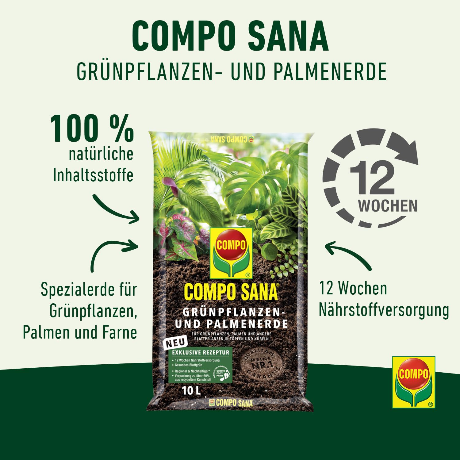compo-sana-blumenerde-f-r-gr-npflanzen-und-palmen-10-liter image 2
