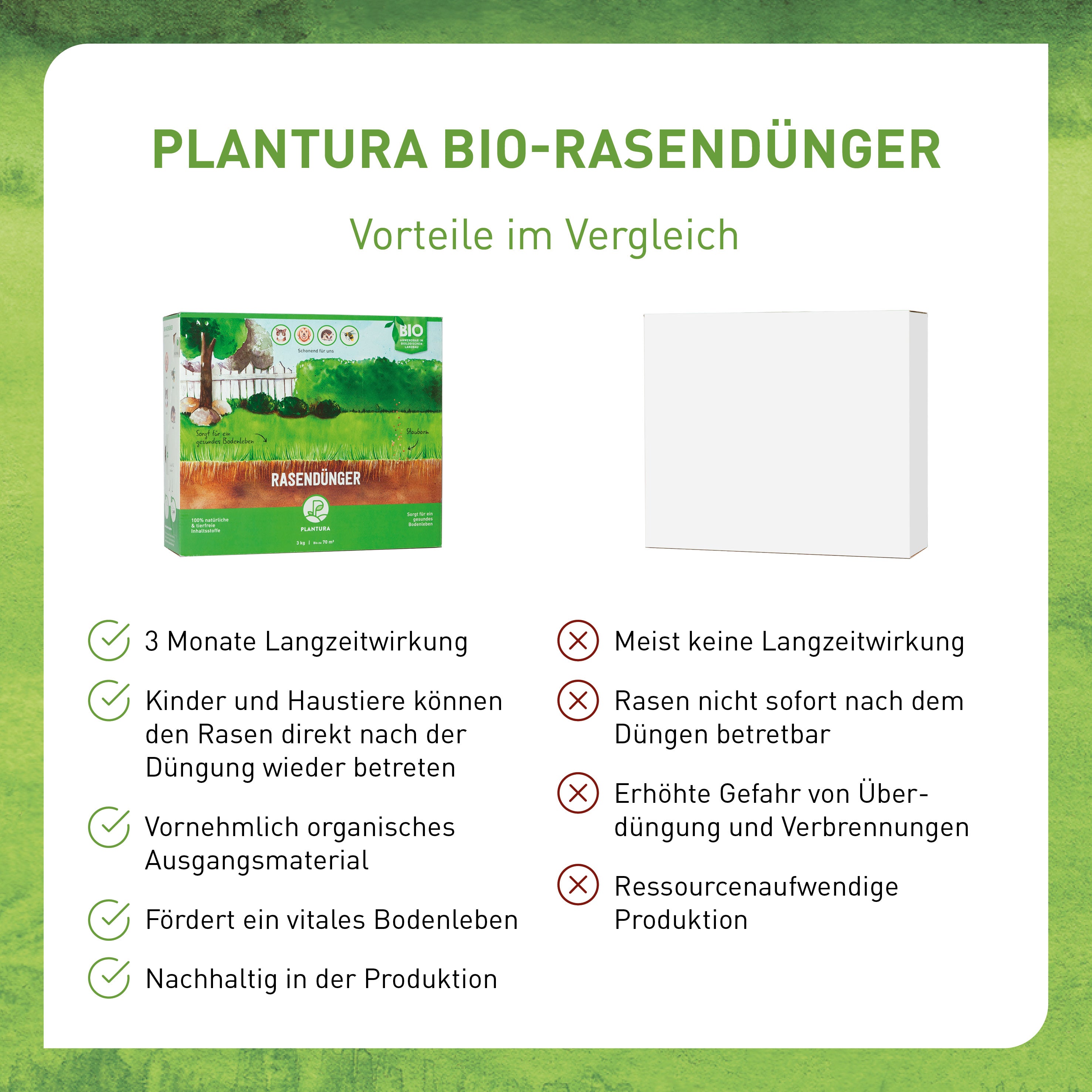 plantura-bio-rasend-nger-3-kg-box-organischer-langzeitd-nger image 3
