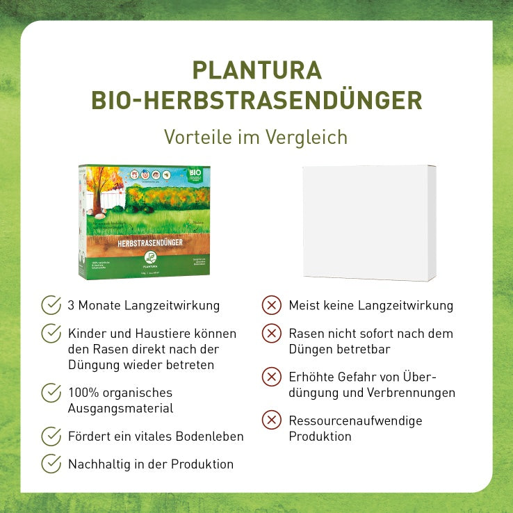 plantura-bio-herbstrasend-nger-3-kg-box-organischer-granulatd-nger-npk-5-1-9 image 4