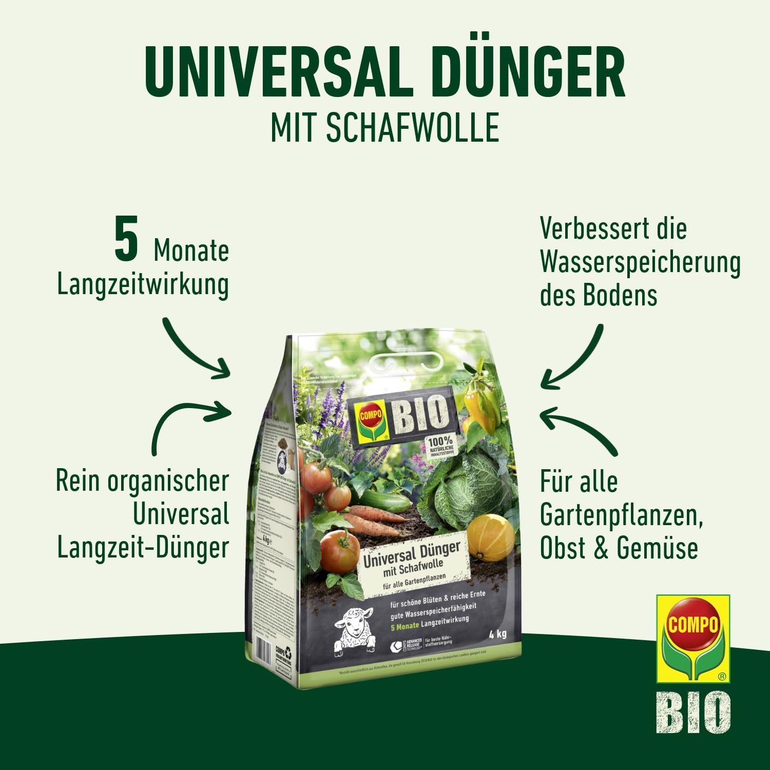 compo-bio-universal-langzeit-d-nger-mit-schafwolle-4-kg image 3