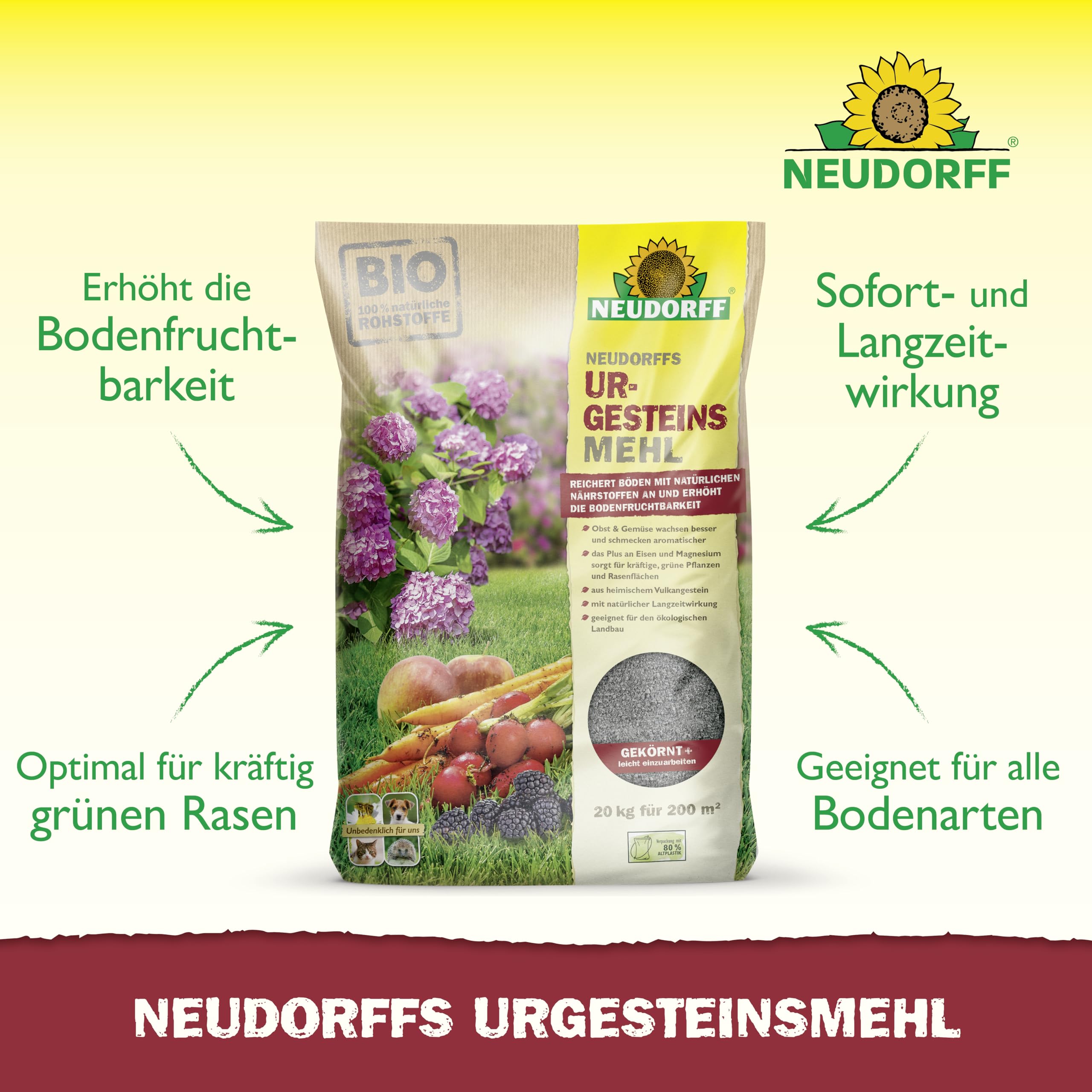 neudorff-urgesteinsmehl-20-kg-diabas-bodenhilfsstoff image 2