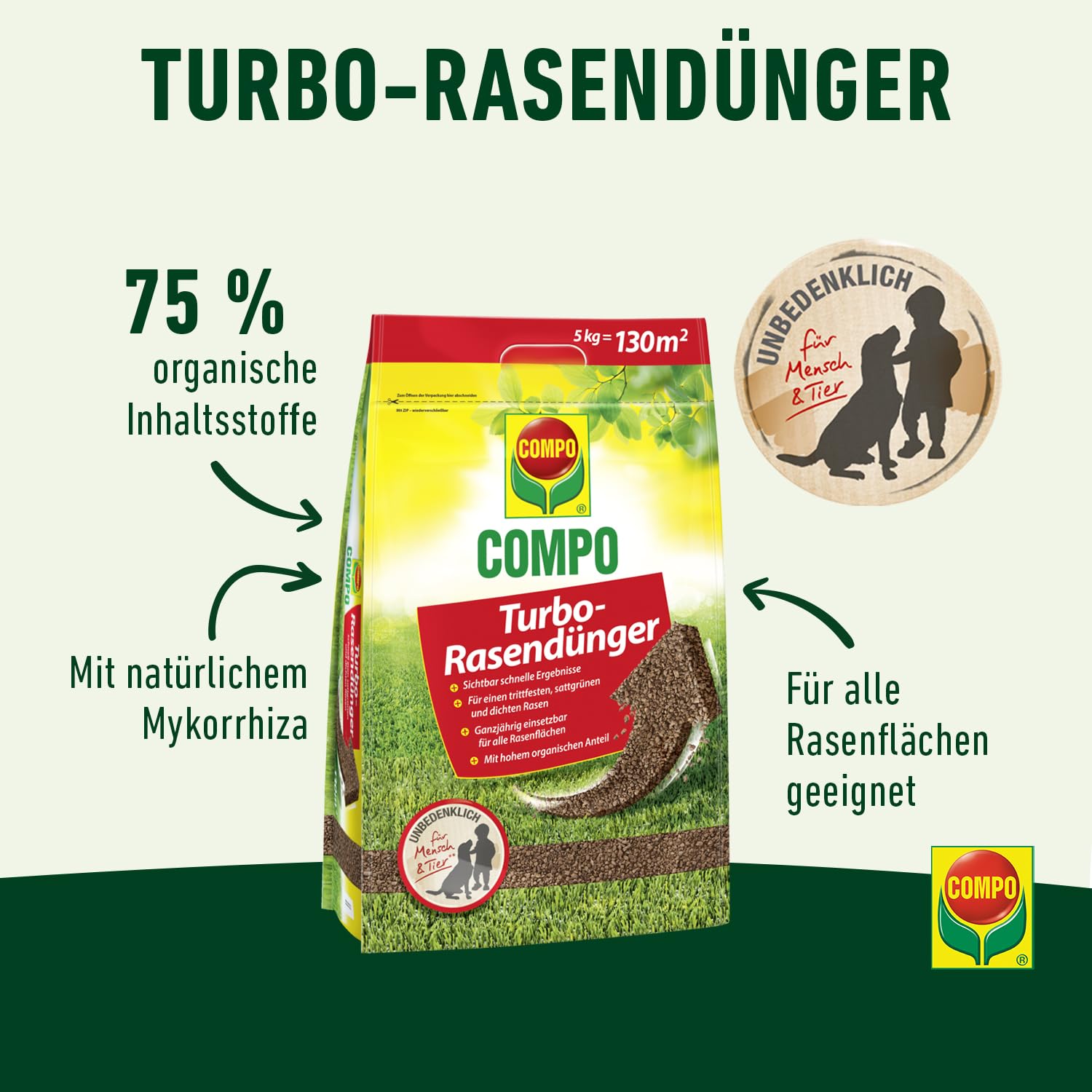 compo-turbo-rasend-nger-5-kg-f-r-130-m image 2