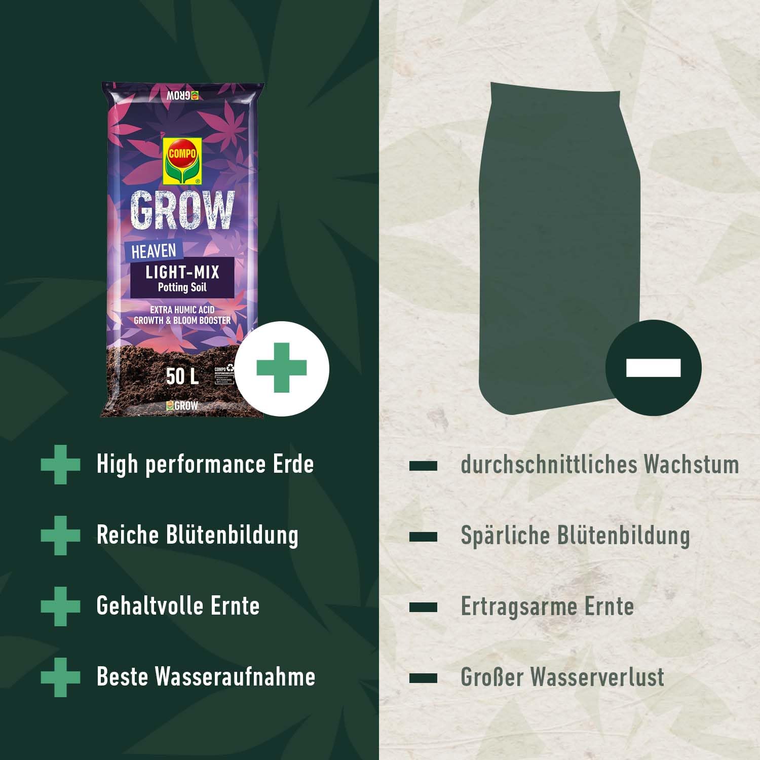 compo-grow-heaven-light-mix-erde-50-l-kultursubstrat-f-r-aussaat-und-anzucht image 3