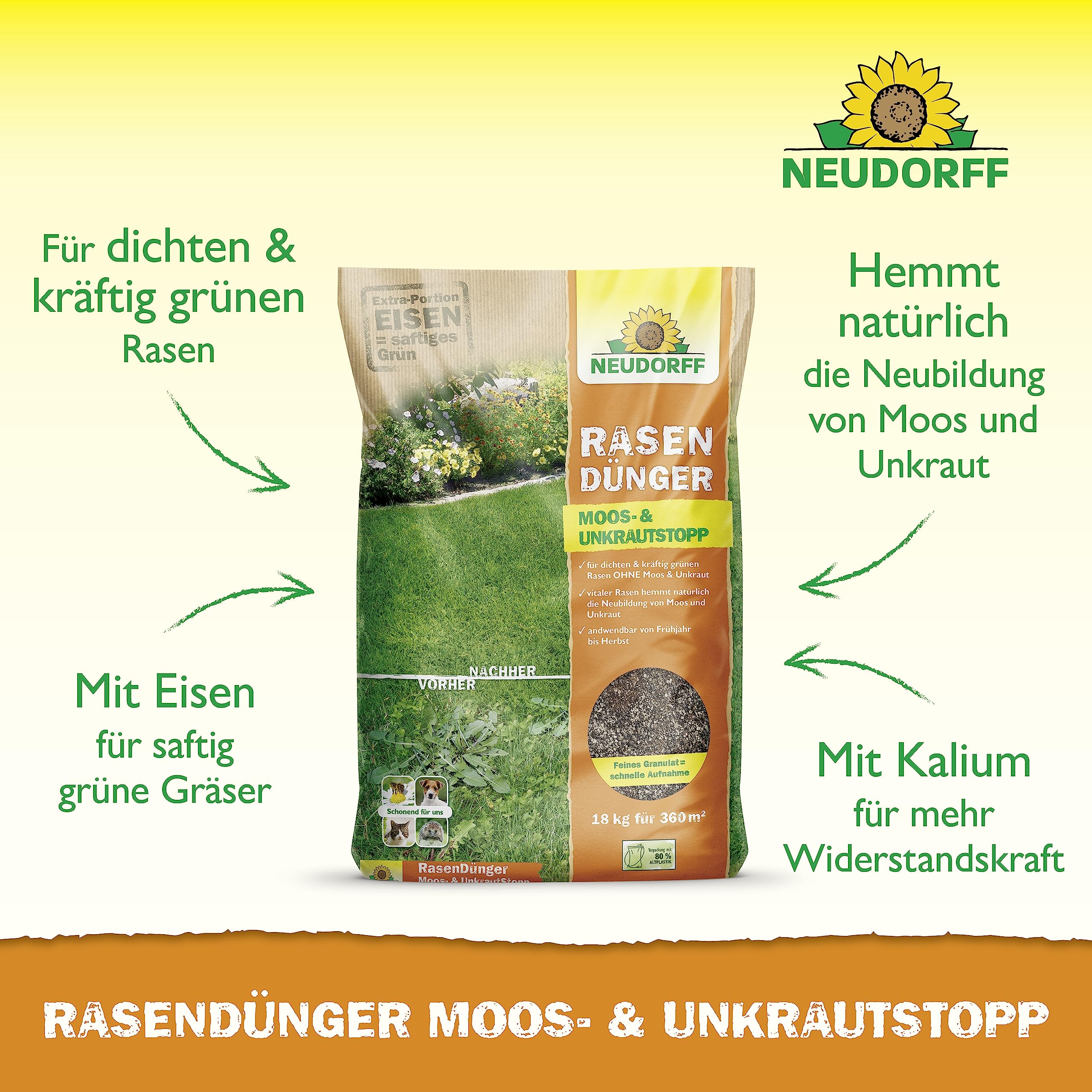 neudorff-azet-rasend-nger-moos-unkrautstopp-18-kg-f-r-360-m image 2