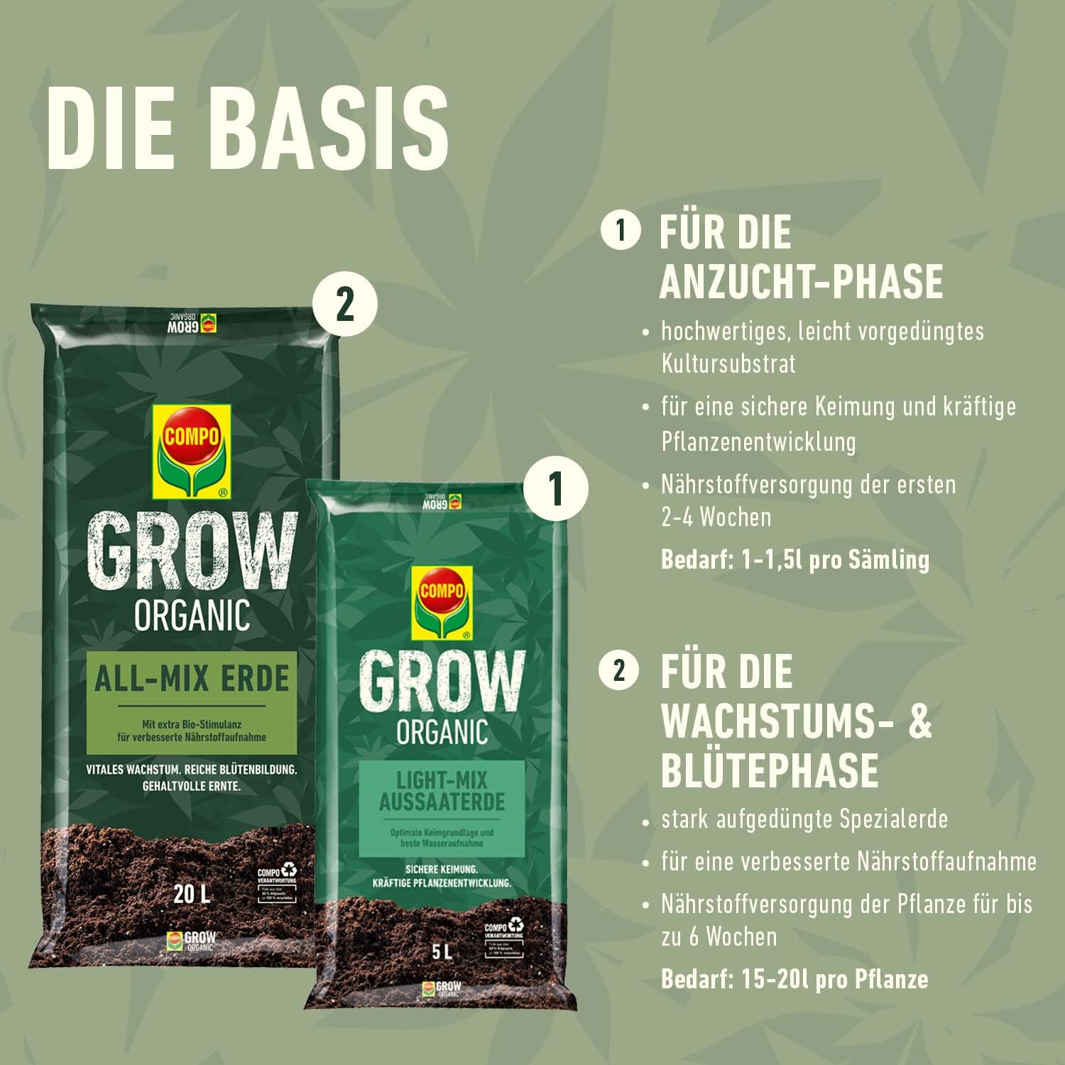 compo-grow-organic-box-m-organischer-d-nger-set-f-r-aussaat-wachstum-und-bl-te image 3