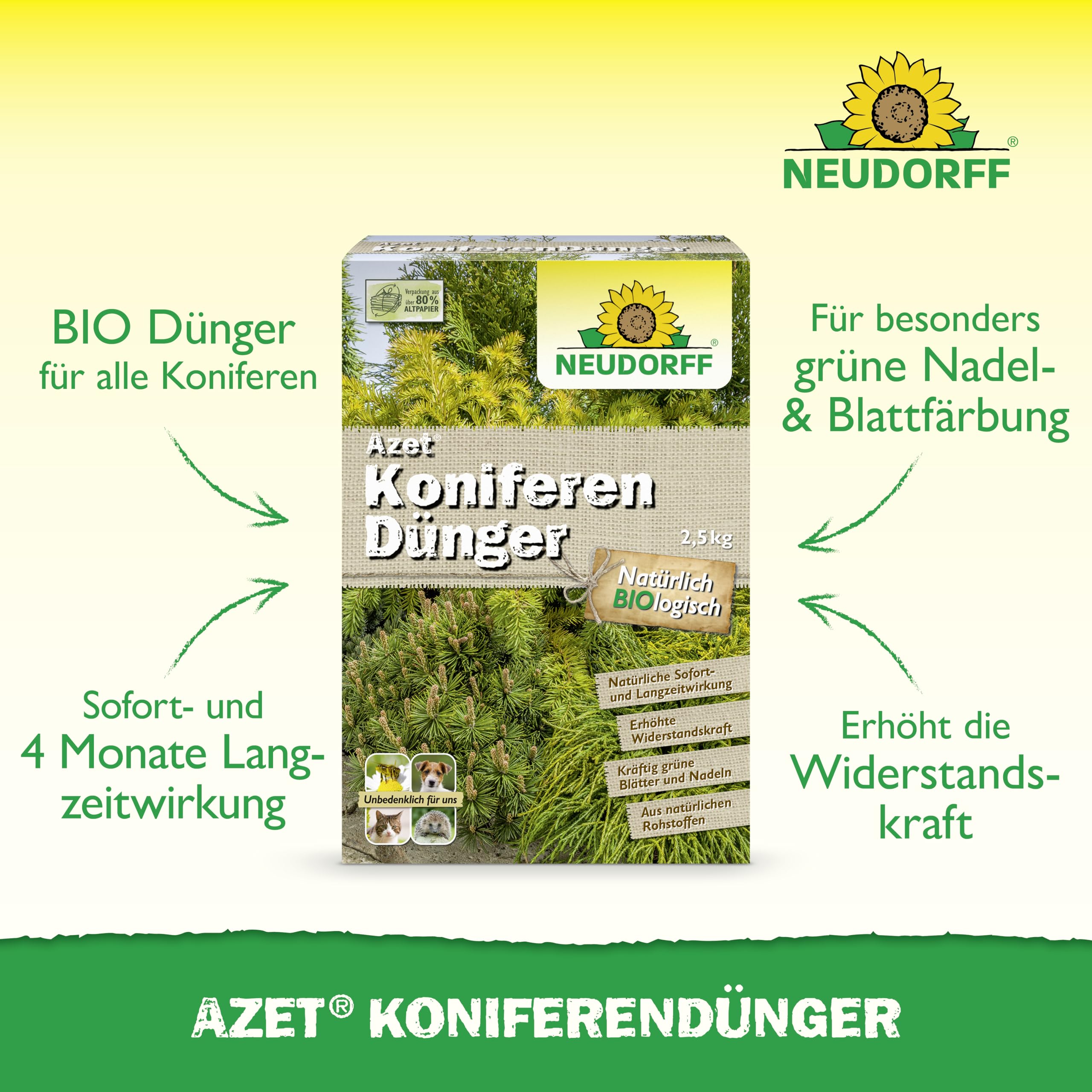 neudorff-azet-koniferend-nger-bio-langzeitd-nger-2-5-kg image 2