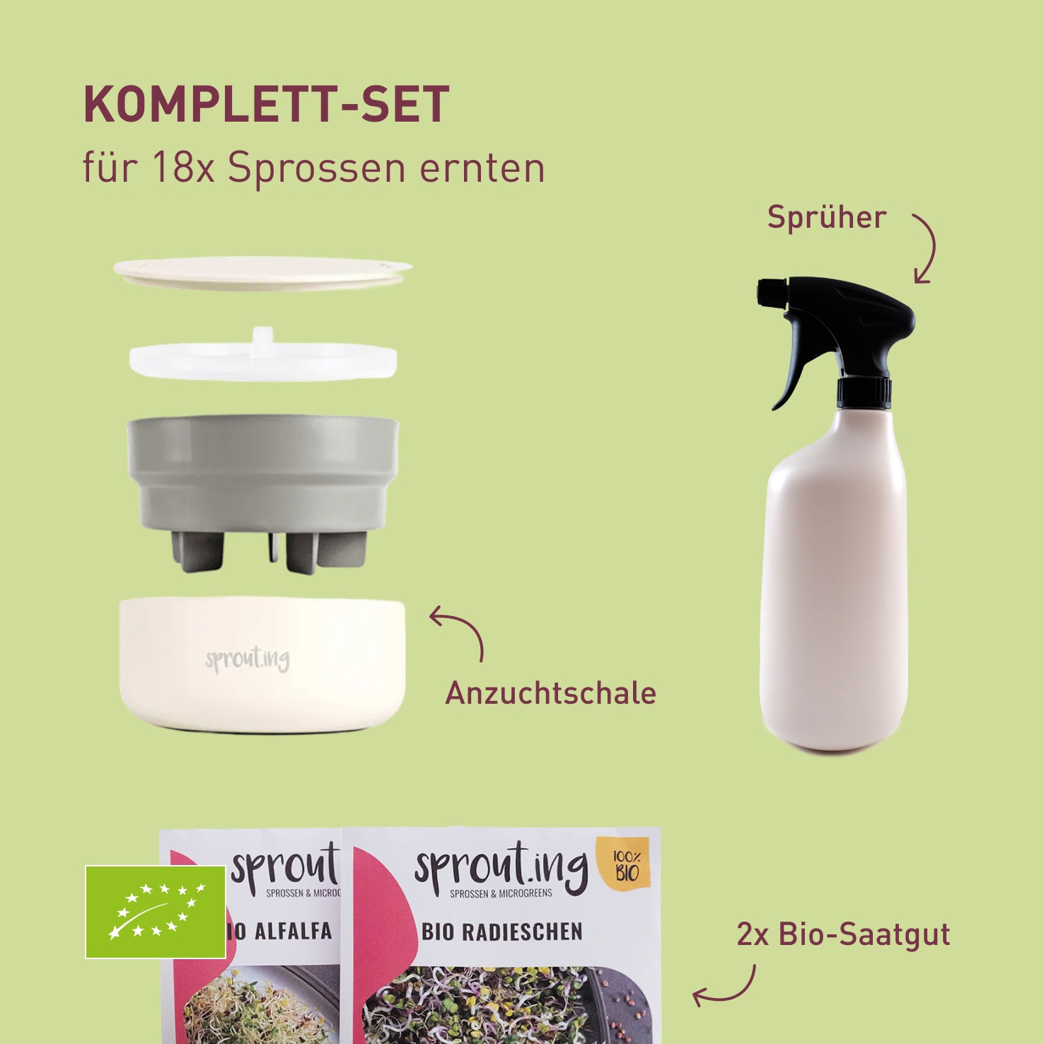 plantura-bio-sprossen-anzucht-set-starter image 3