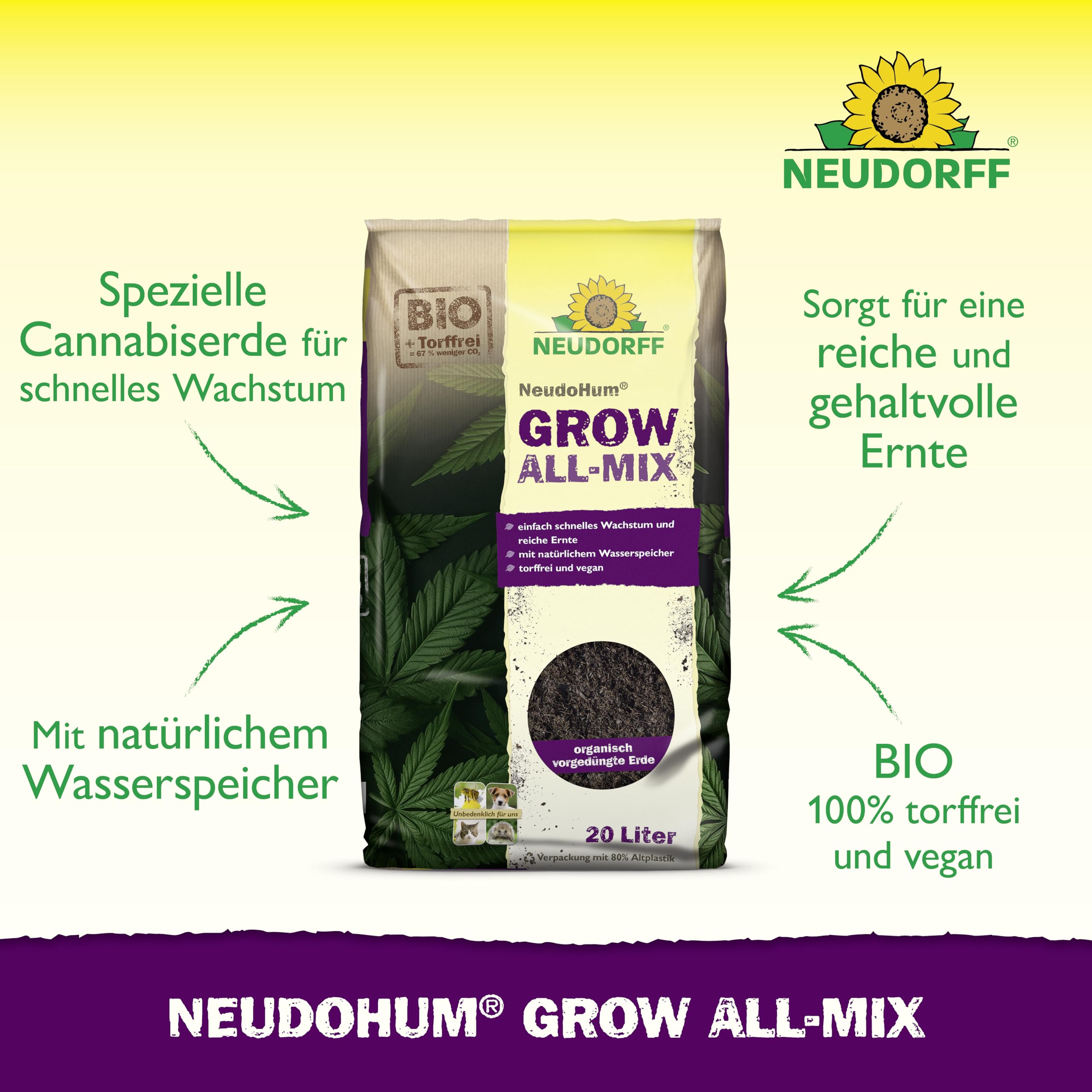 neudorff-neudohum-grow-all-mix-bio-erde-torffrei-20-liter image 2