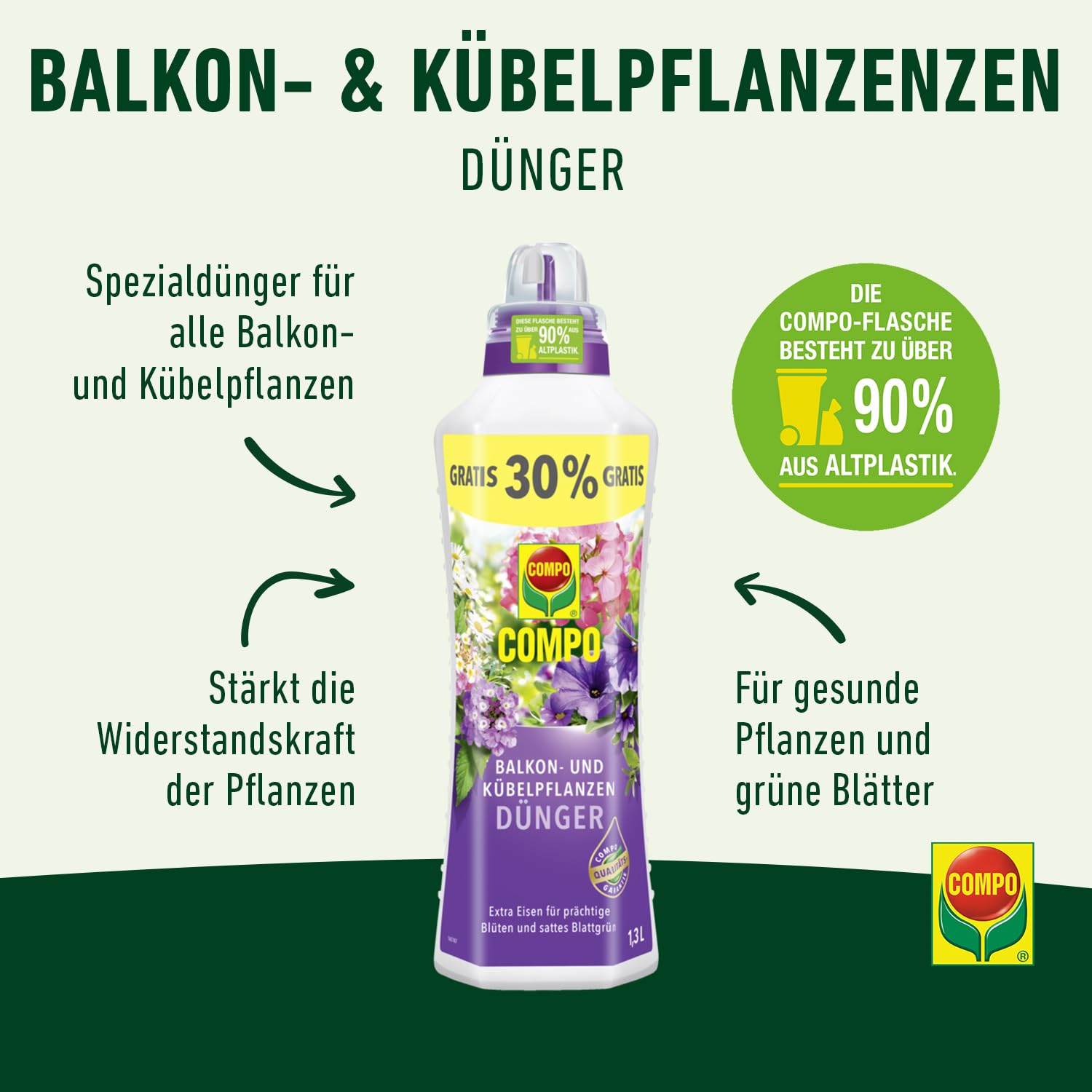 compo-balkon-und-k-belpflanzend-nger-fl-ssigd-nger-1-3-l image 2